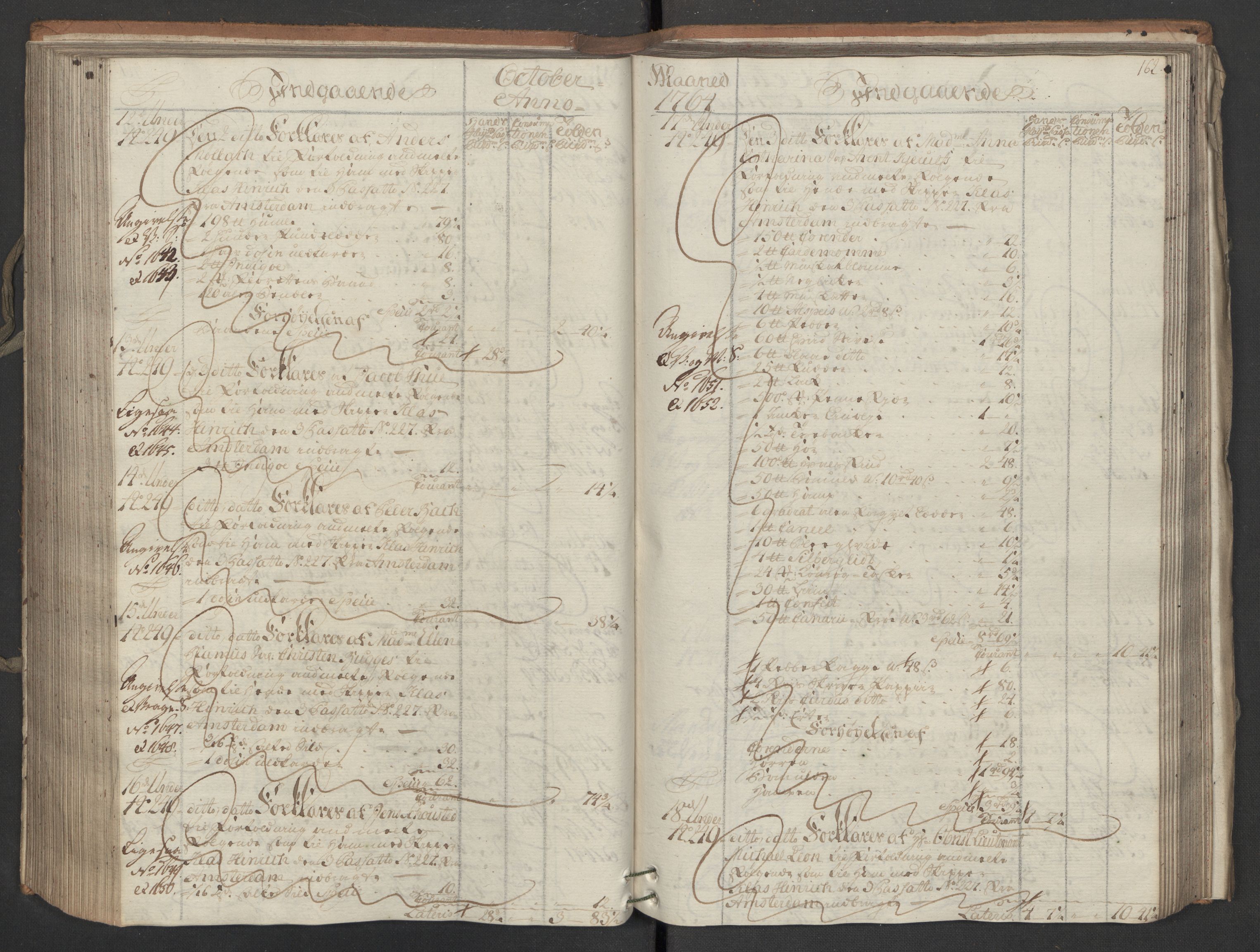 Generaltollkammeret, tollregnskaper, AV/RA-EA-5490/R16/L0054/0001: Tollregnskaper Kristiansand / Inngående hovedtollbok, 1764, p. 161b-162a