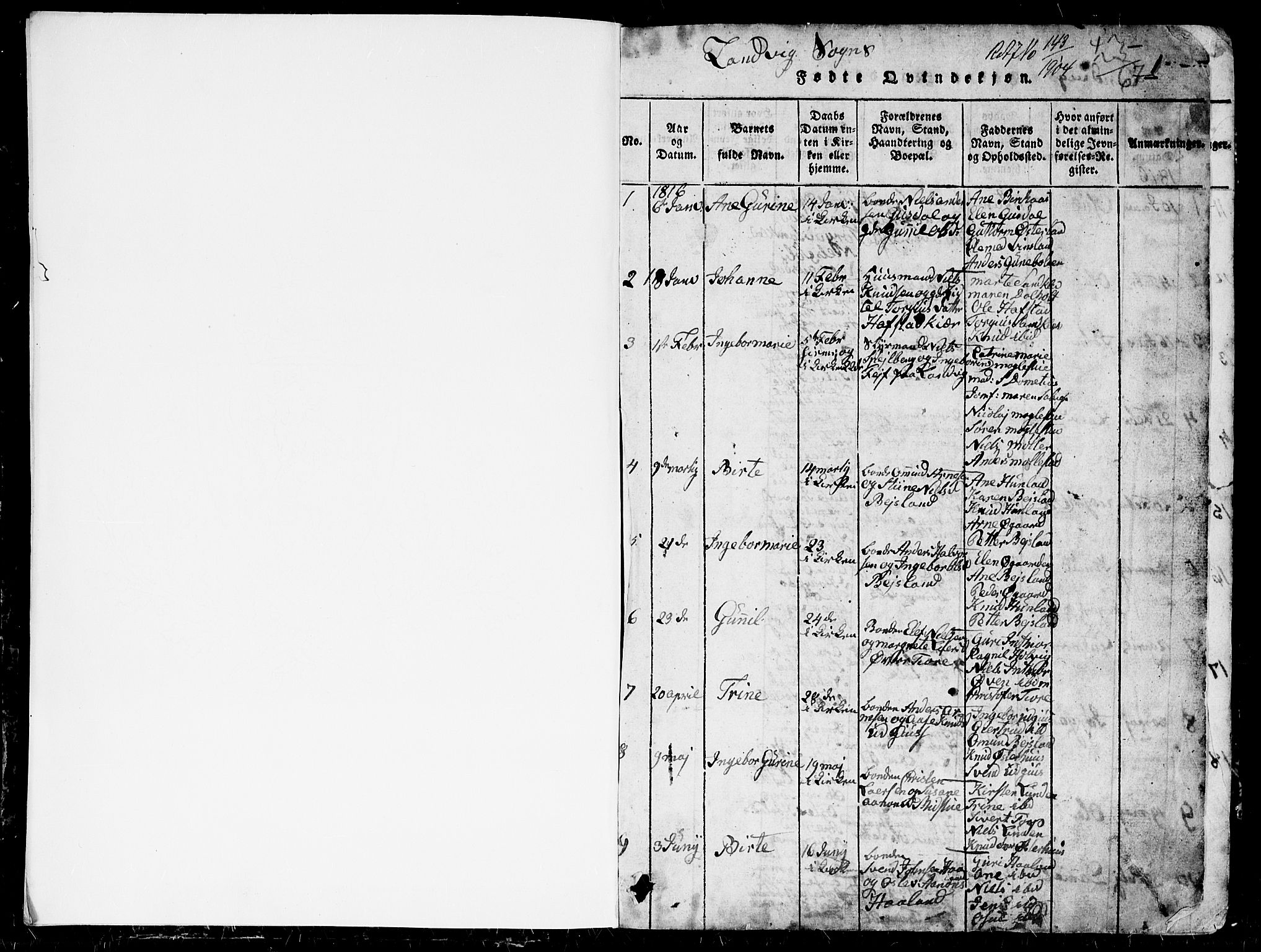 Hommedal sokneprestkontor, SAK/1111-0023/F/Fb/Fbb/L0003: Parish register (copy) no. B 3 /1, 1816-1850, p. 0-1