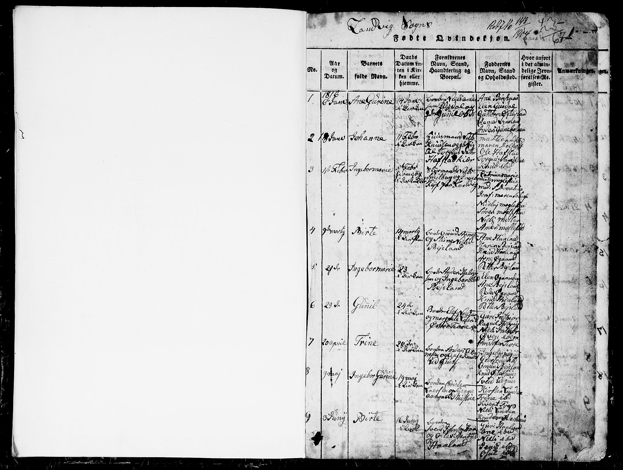 Hommedal sokneprestkontor, AV/SAK-1111-0023/F/Fb/Fbb/L0003: Parish register (copy) no. B 3 /1, 1816-1850, p. 0-1