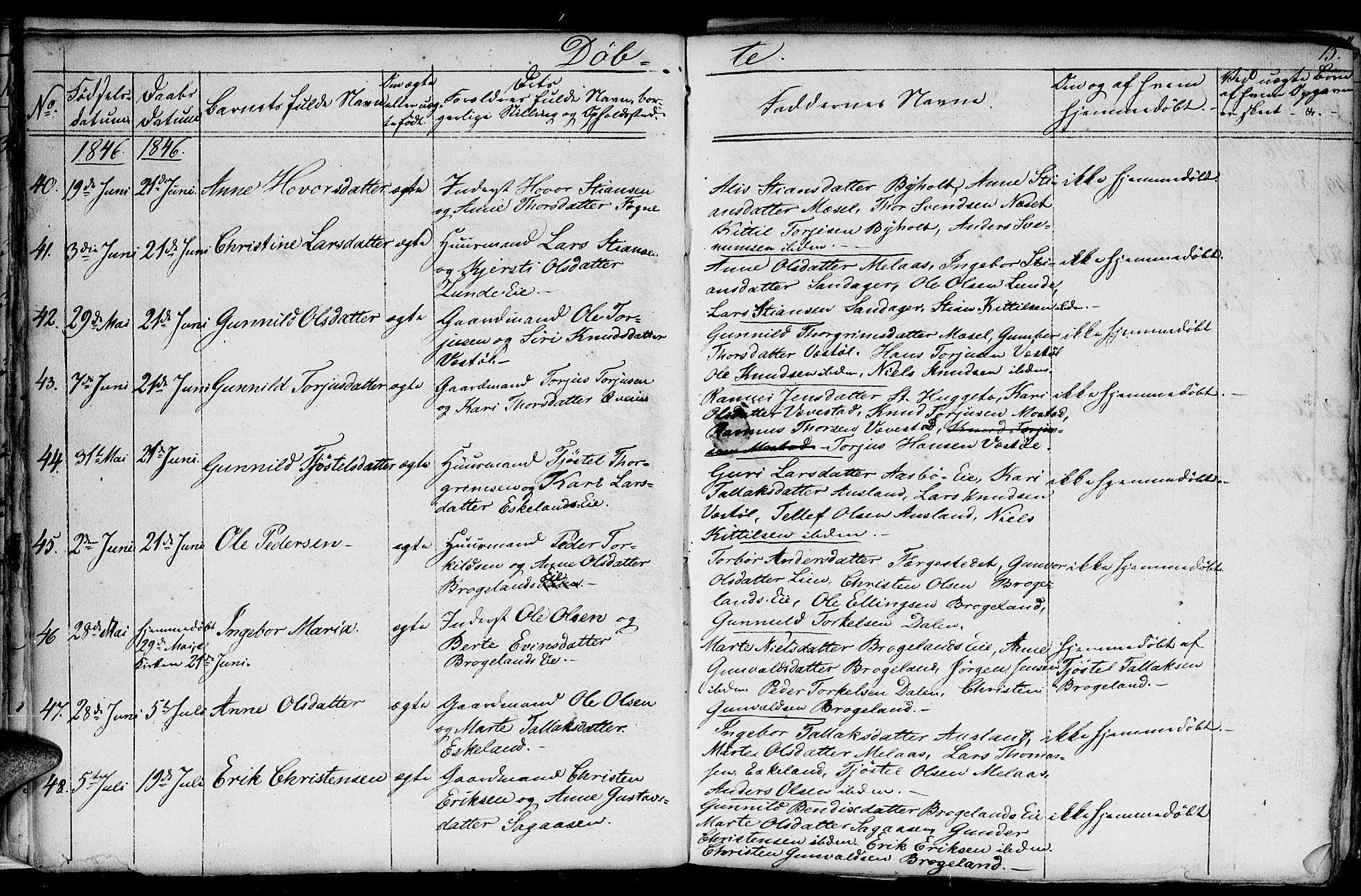 Gjerstad sokneprestkontor, AV/SAK-1111-0014/F/Fb/Fba/L0004: Parish register (copy) no. B 4, 1845-1853, p. 15