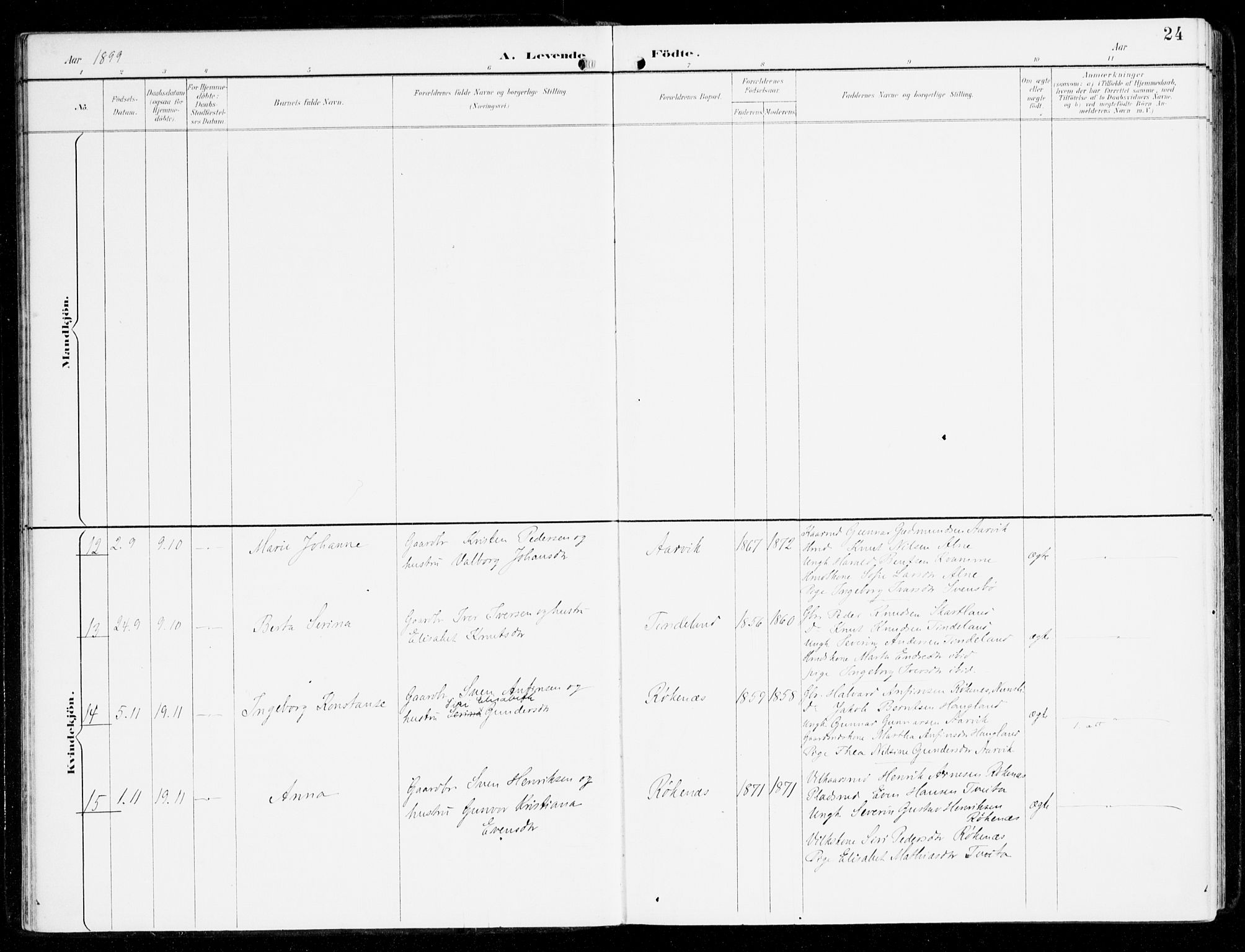 Sveio Sokneprestembete, AV/SAB-A-78501/H/Haa: Parish register (official) no. D 2, 1894-1916, p. 24