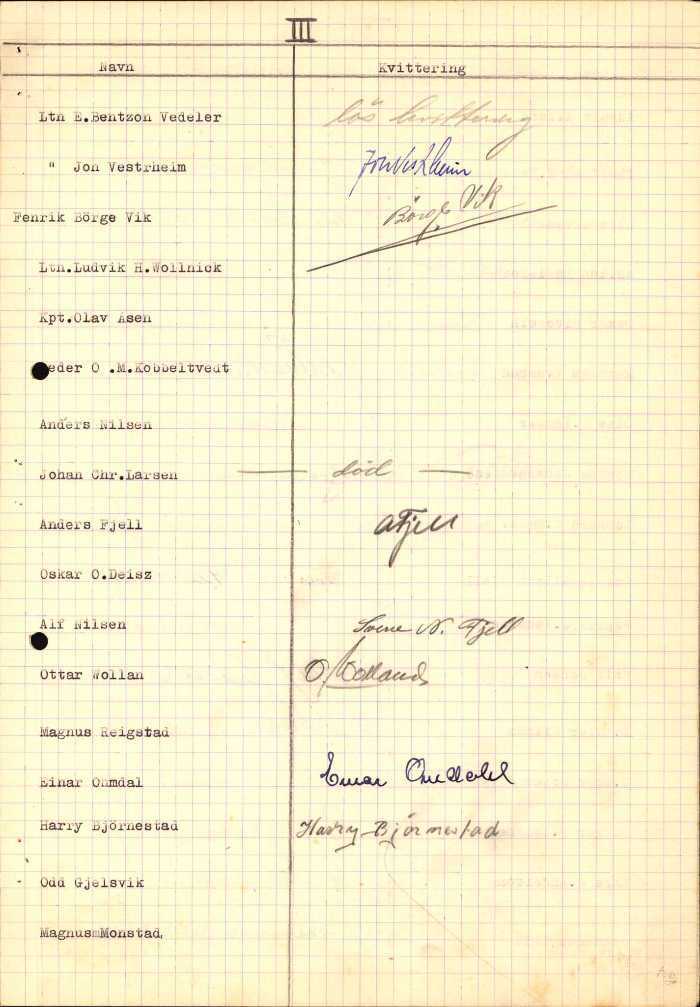 Forsvaret, Hordaland infanteriregiment nr. 9, AV/RA-RAFA-4474/D/Da/L0119/0002: -- / Deltakere til ''Haakon den VII's 70 års medalje" Alfabetisk: N - Ø, 1948-1949, p. 4