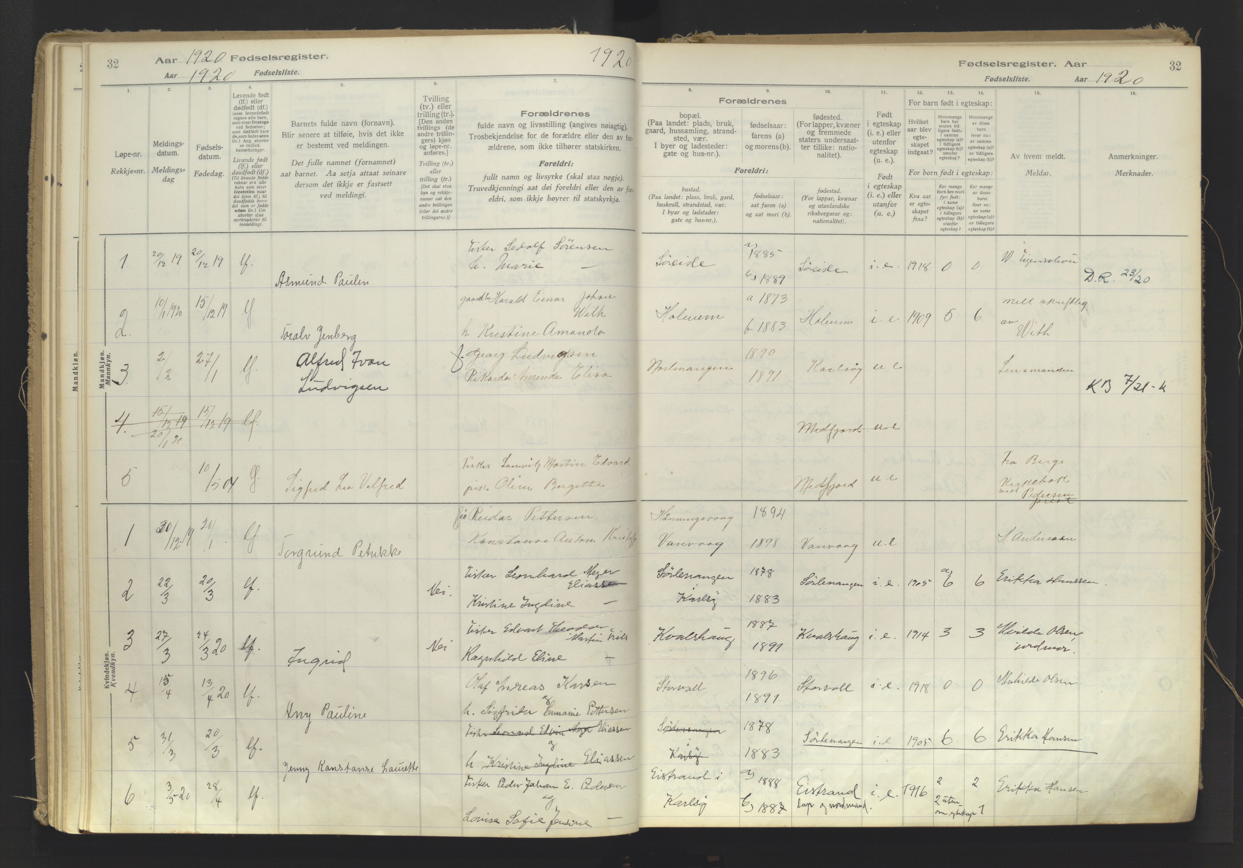 Karlsøy sokneprestembete, SATØ/S-1299/I/Ic/L0064: Birth register no. 64, 1916-1943, p. 32