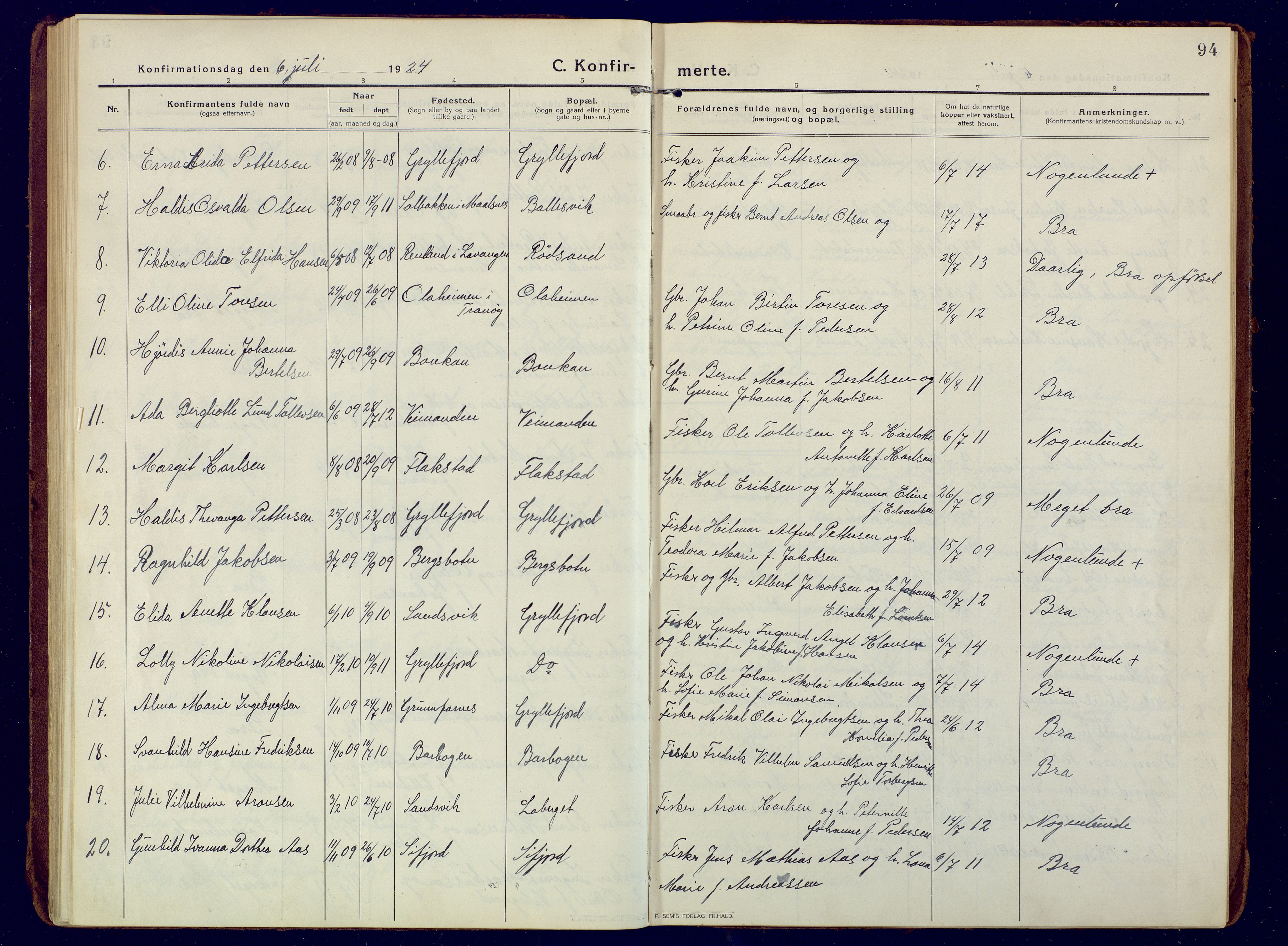 Berg sokneprestkontor, AV/SATØ-S-1318/G/Ga/Gaa/L0010kirke: Parish register (official) no. 10, 1916-1928, p. 94