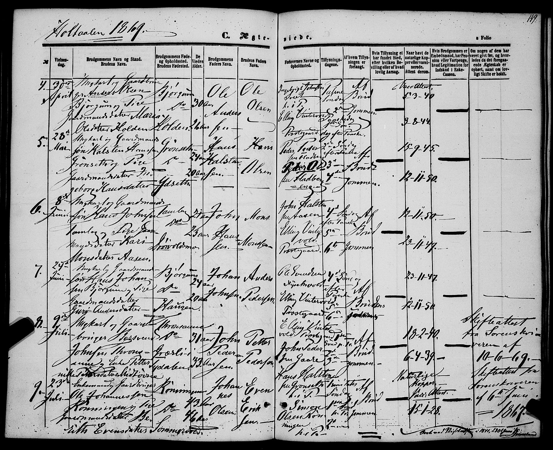 Ministerialprotokoller, klokkerbøker og fødselsregistre - Sør-Trøndelag, AV/SAT-A-1456/685/L0966: Parish register (official) no. 685A07 /1, 1860-1869, p. 149