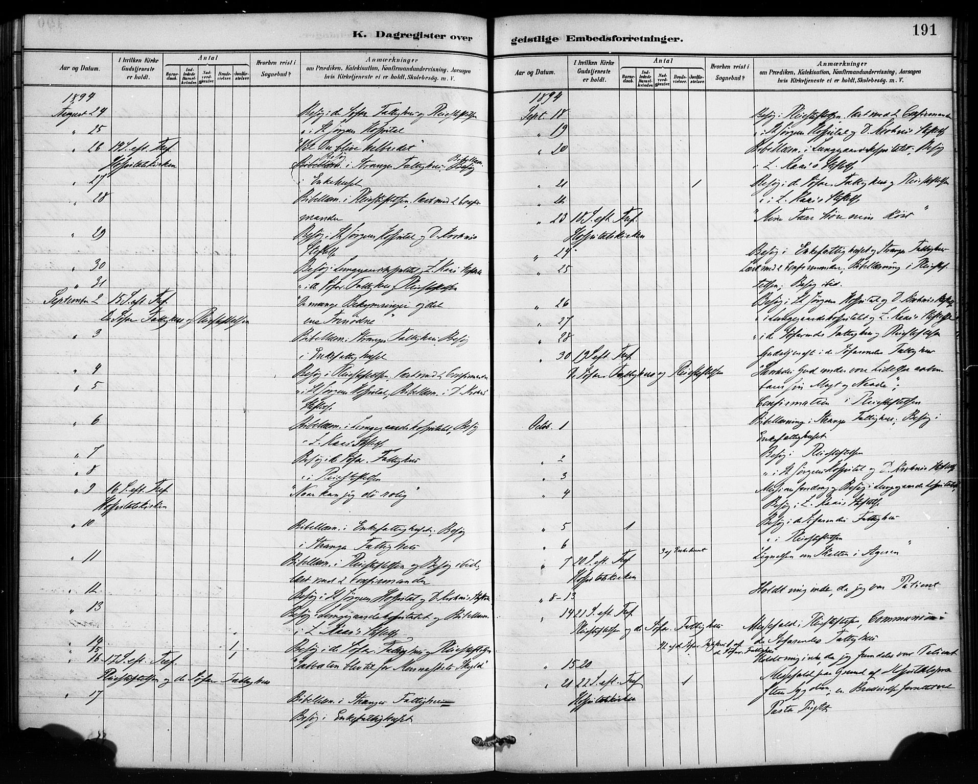 St. Jørgens hospital og Årstad sokneprestembete, AV/SAB-A-99934: Parish register (official) no. A 13, 1886-1906, p. 191