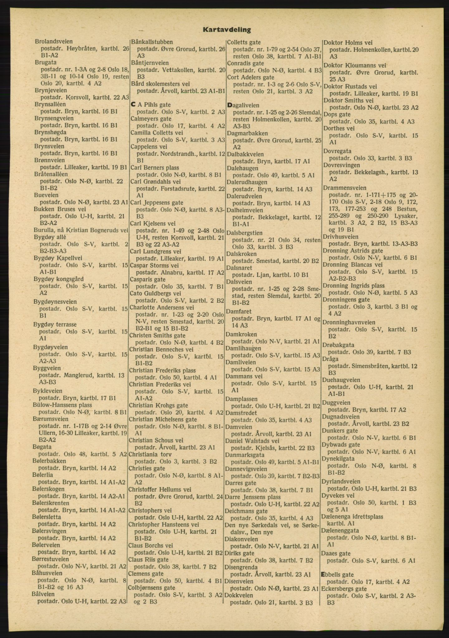 Kristiania/Oslo adressebok, PUBL/-, 1961-1962