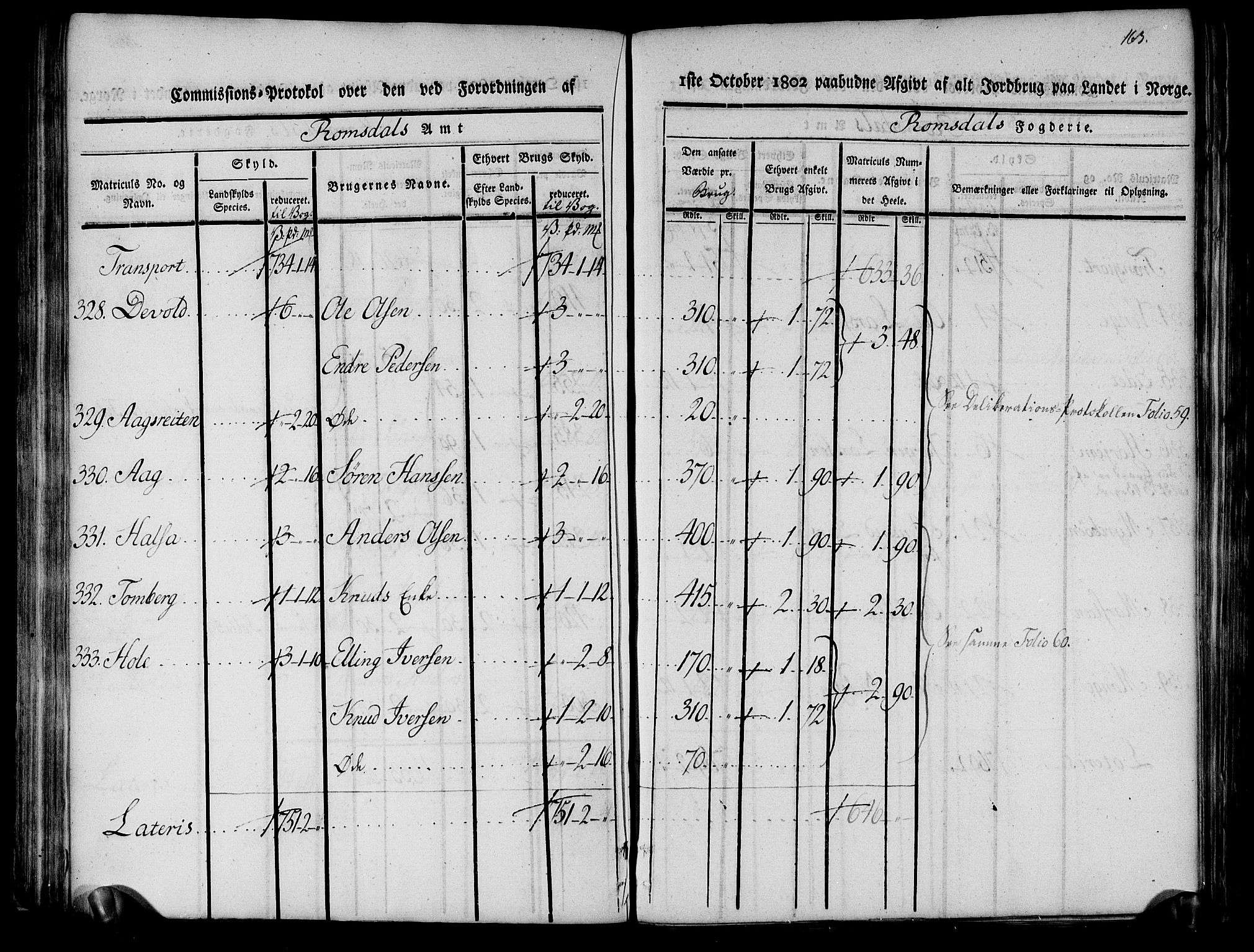 Rentekammeret inntil 1814, Realistisk ordnet avdeling, AV/RA-EA-4070/N/Ne/Nea/L0127: Romsdal fogderi. Kommisjonsprotokoll, 1803, p. 85