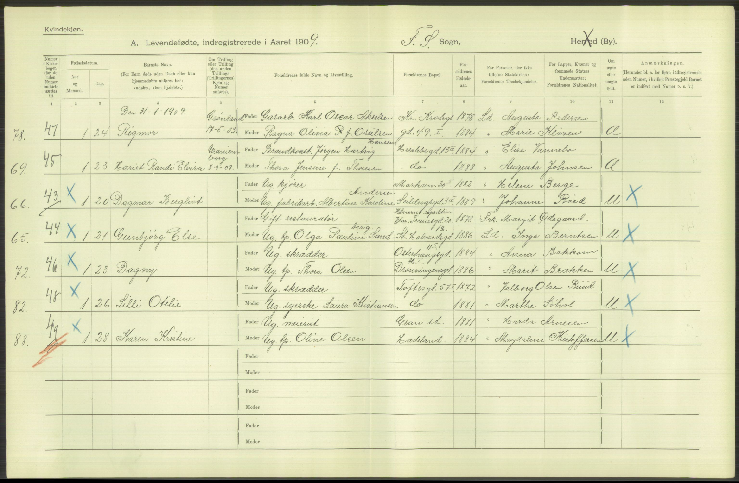 Statistisk sentralbyrå, Sosiodemografiske emner, Befolkning, RA/S-2228/D/Df/Dfa/Dfag/L0007: Kristiania: Levendefødte menn og kvinner., 1909, p. 580