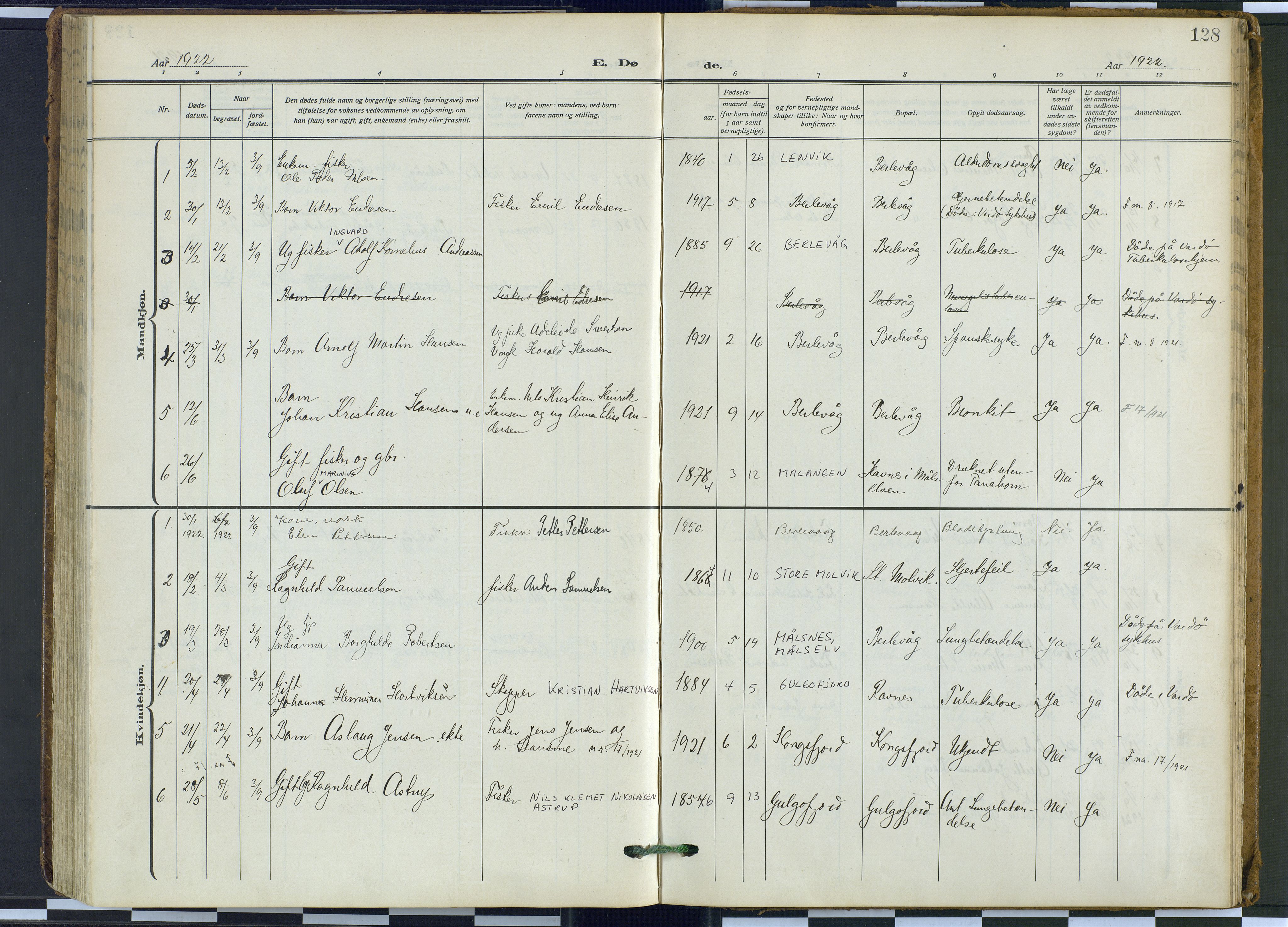 Tana sokneprestkontor, SATØ/S-1334/H/Ha: Parish register (official) no. 9, 1914-1930, p. 128