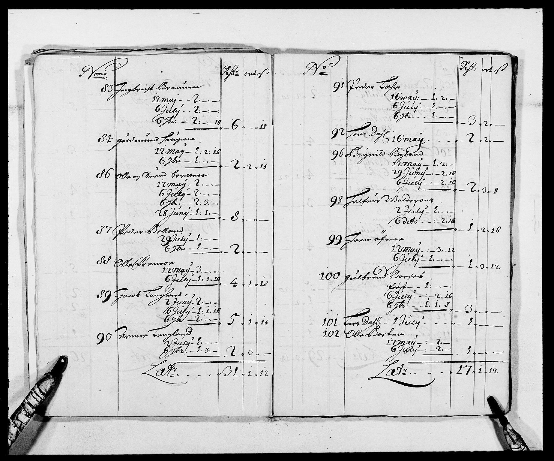 Rentekammeret inntil 1814, Reviderte regnskaper, Fogderegnskap, AV/RA-EA-4092/R59/L3939: Fogderegnskap Gauldal, 1687-1688, p. 310