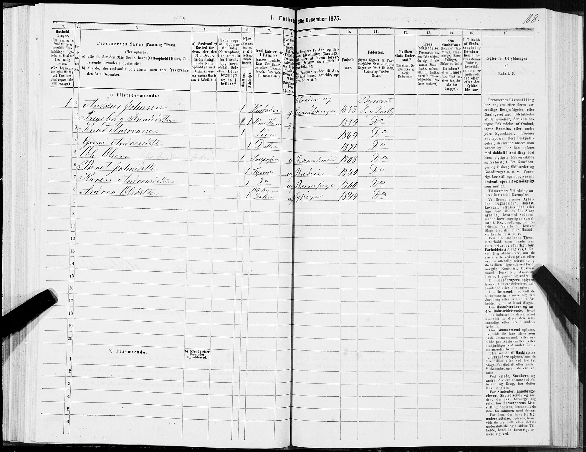 SAT, 1875 census for 1655P Byneset, 1875, p. 2188