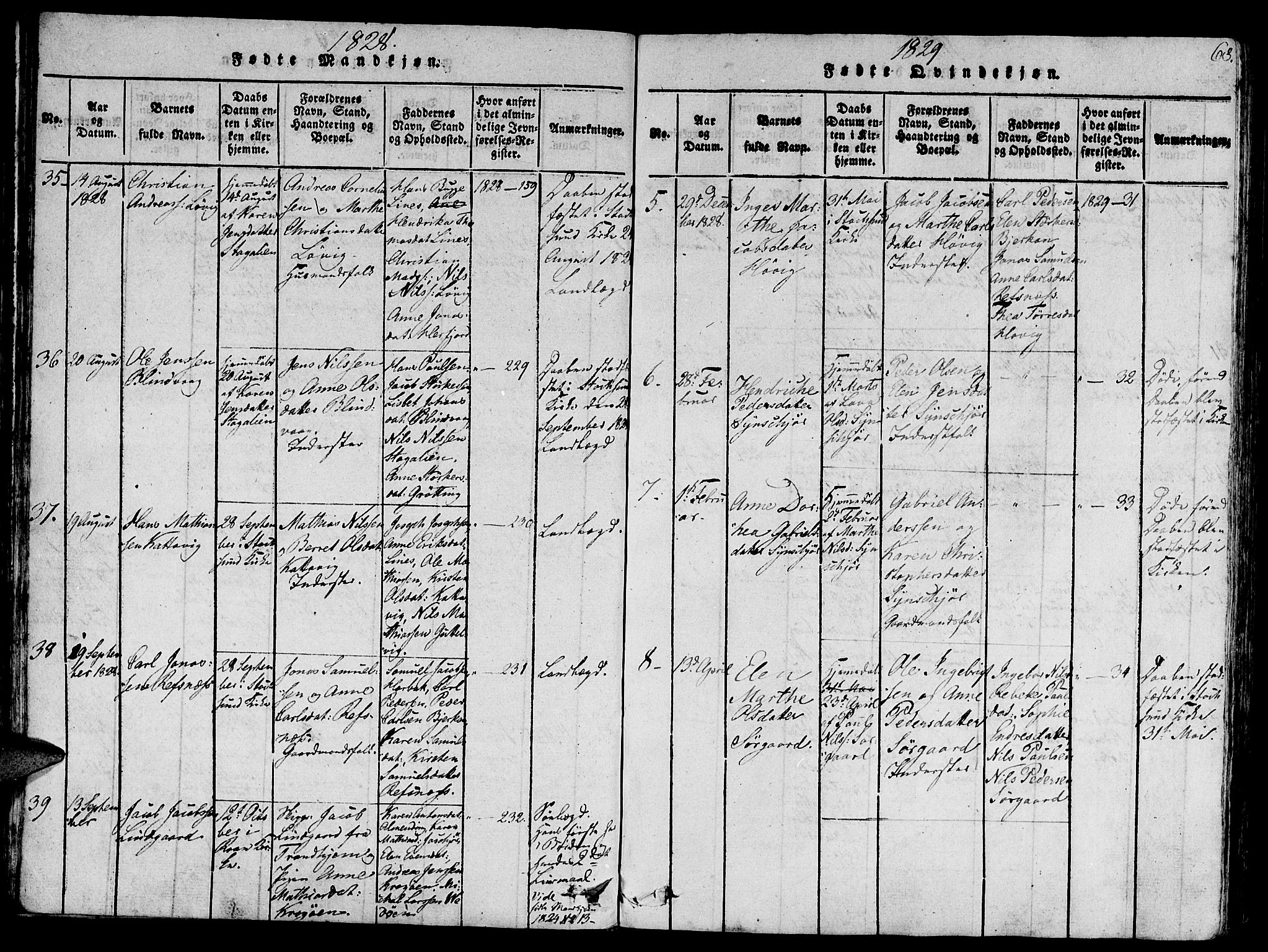 Ministerialprotokoller, klokkerbøker og fødselsregistre - Sør-Trøndelag, AV/SAT-A-1456/657/L0702: Parish register (official) no. 657A03, 1818-1831, p. 68