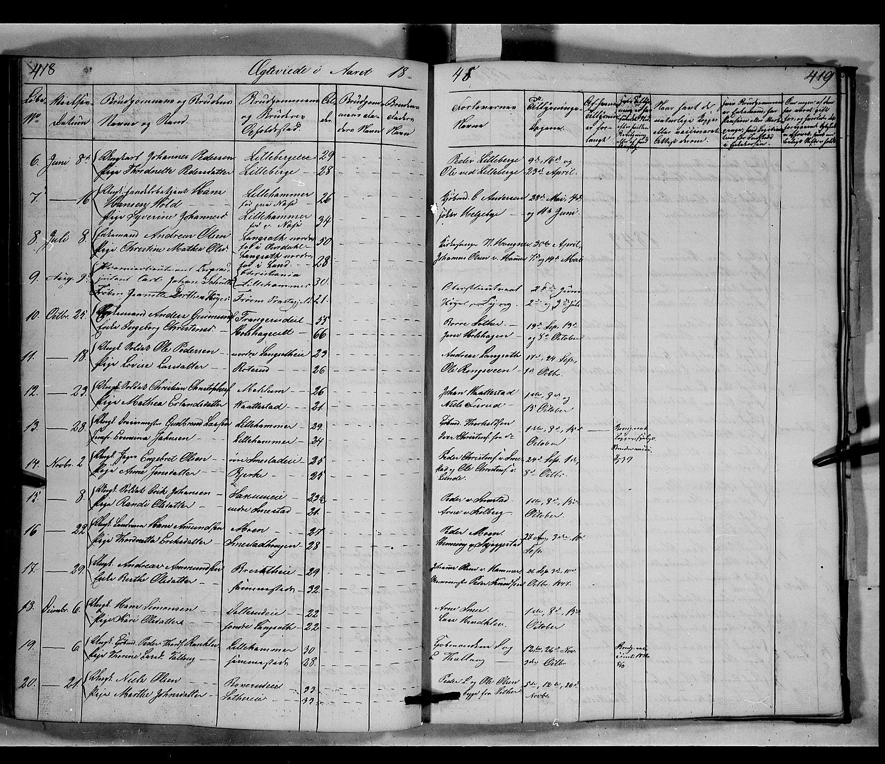 Fåberg prestekontor, SAH/PREST-086/H/Ha/Hab/L0006: Parish register (copy) no. 6, 1837-1855, p. 418-419