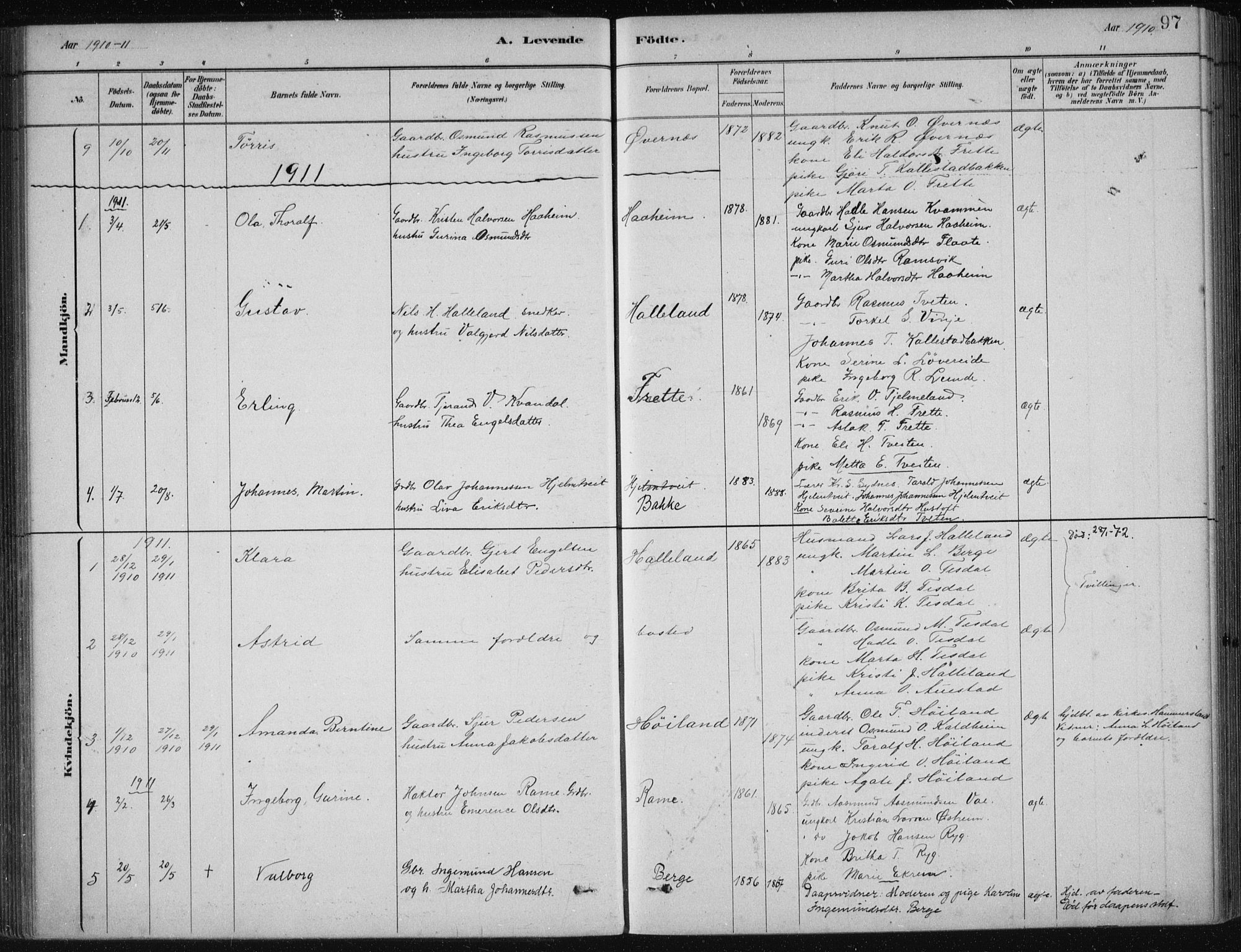 Etne sokneprestembete, SAB/A-75001/H/Haa: Parish register (official) no. D  1, 1879-1919, p. 97