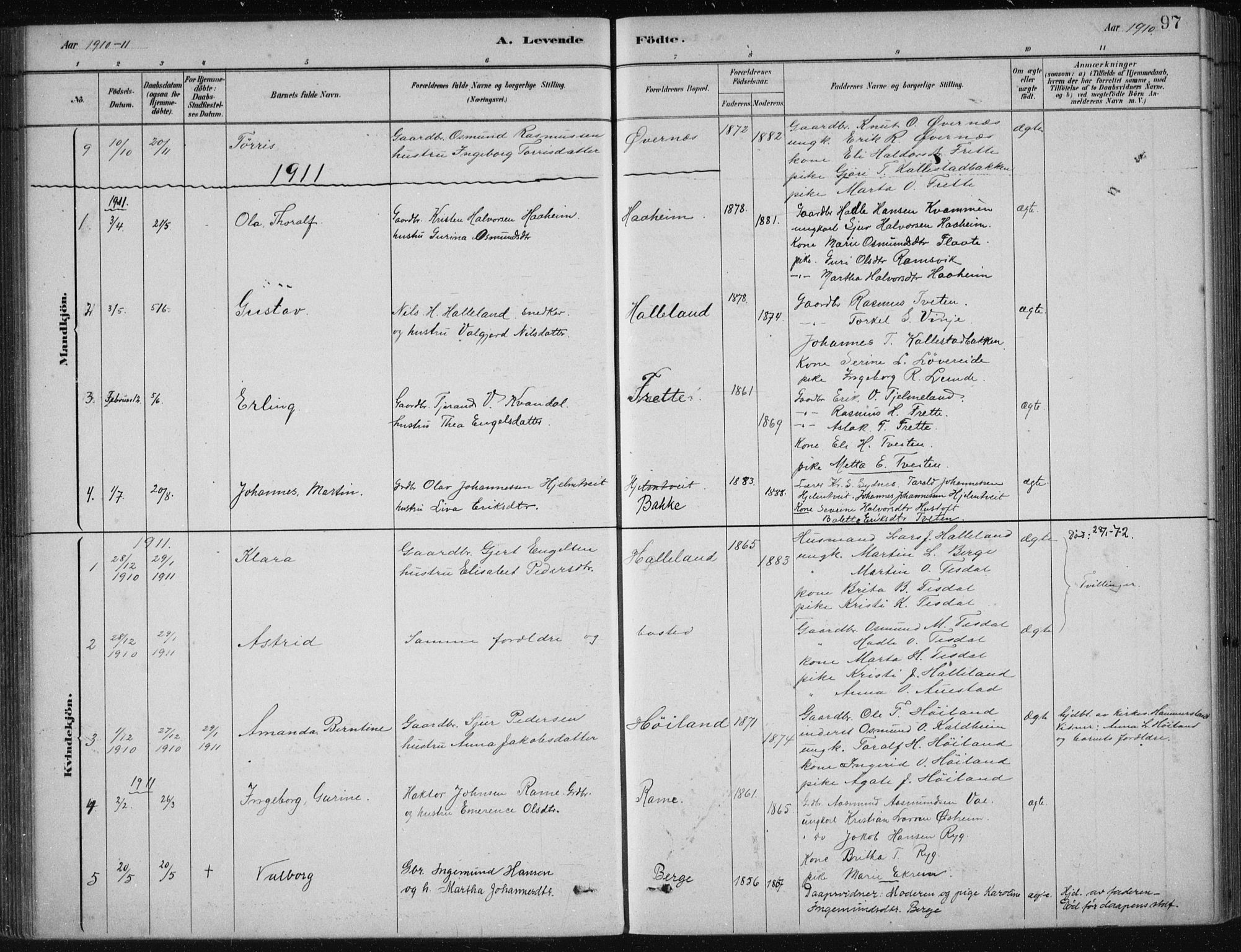 Etne sokneprestembete, AV/SAB-A-75001/H/Haa: Parish register (official) no. D  1, 1879-1919, p. 97