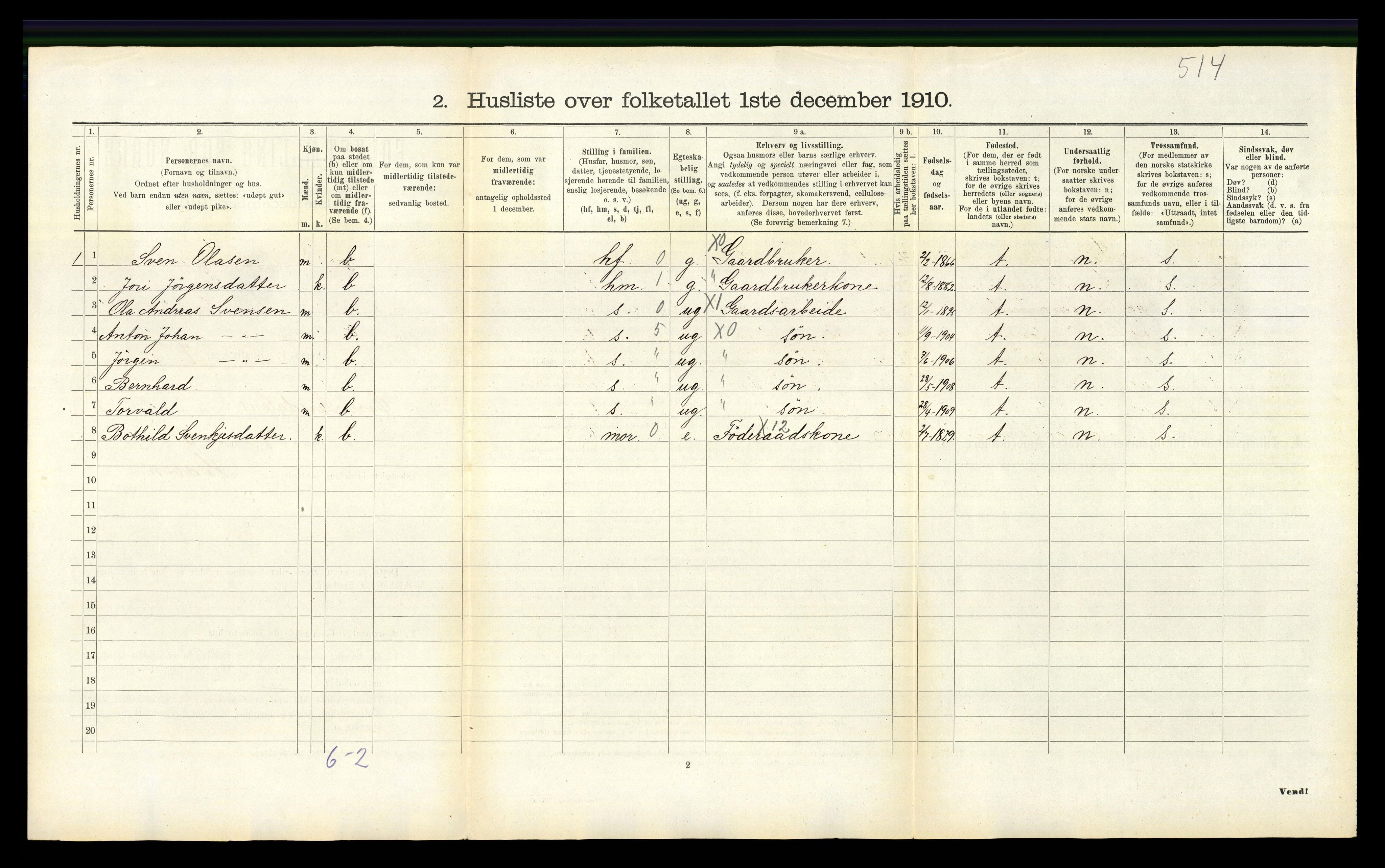 RA, 1910 census for Øvre Sirdal, 1910, p. 209