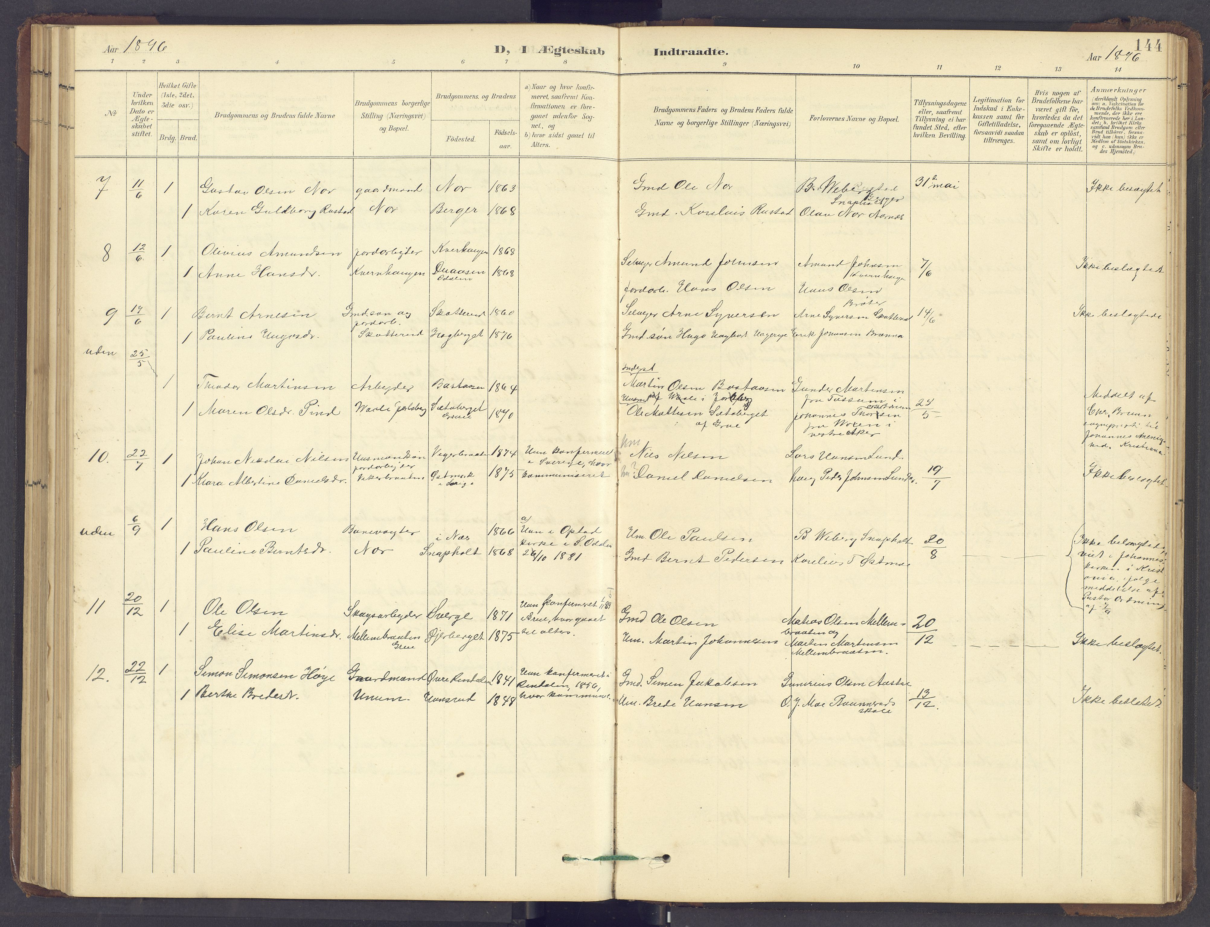 Brandval prestekontor, SAH/PREST-034/H/Ha/Hab/L0002: Parish register (copy) no. 2, 1895-1904, p. 144