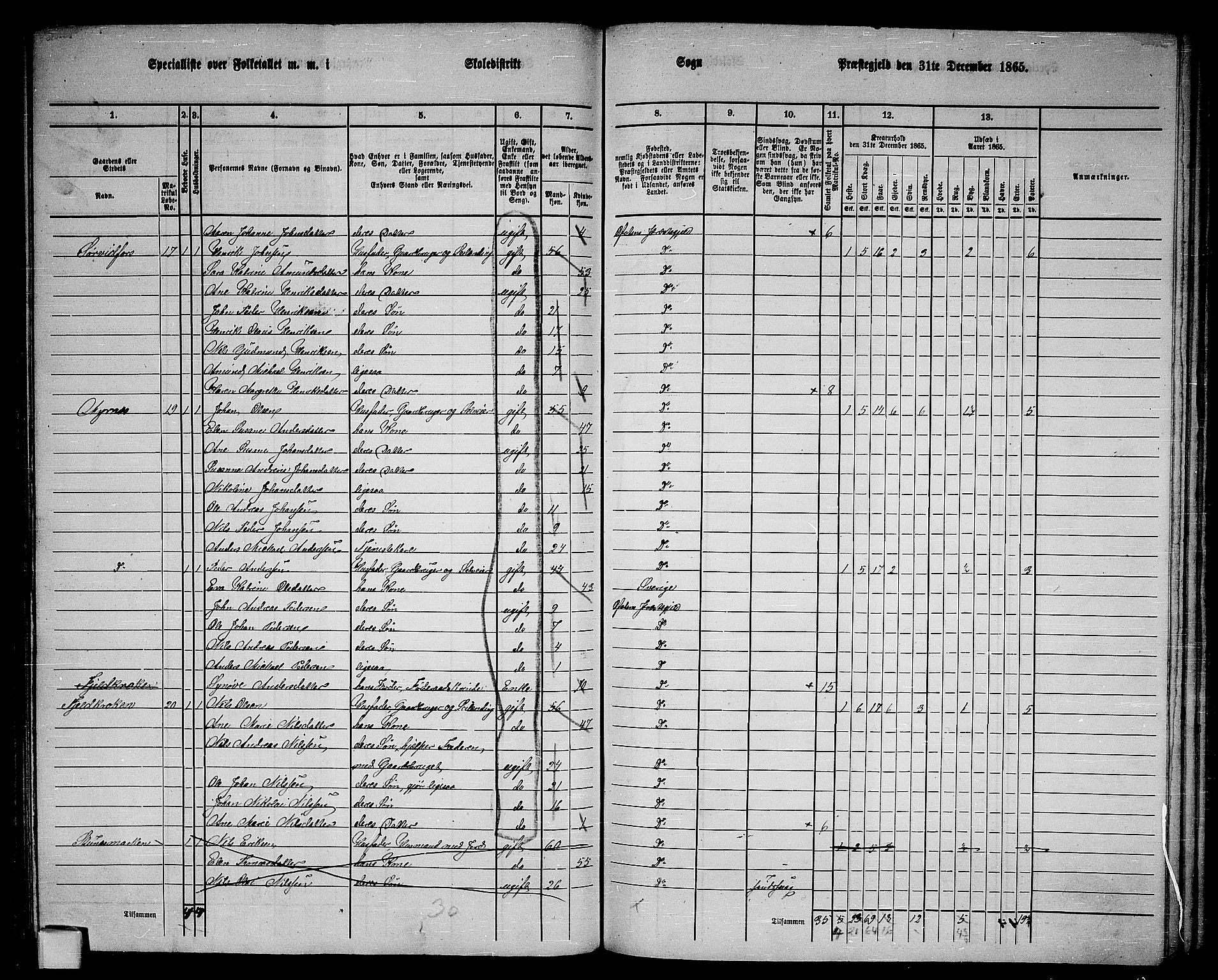 RA, 1865 census for Ofoten, 1865, p. 84