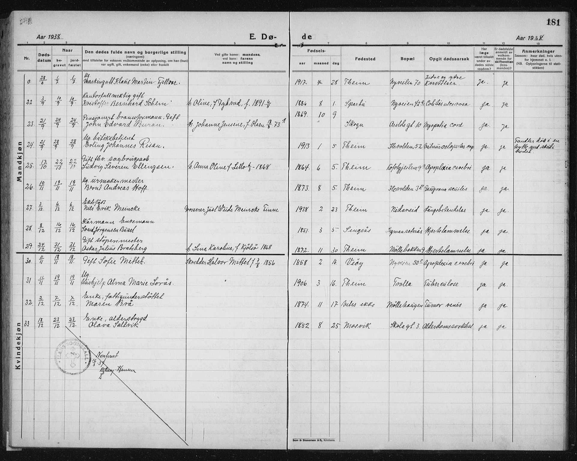 Ministerialprotokoller, klokkerbøker og fødselsregistre - Sør-Trøndelag, SAT/A-1456/603/L0176: Parish register (copy) no. 603C04, 1923-1941, p. 181