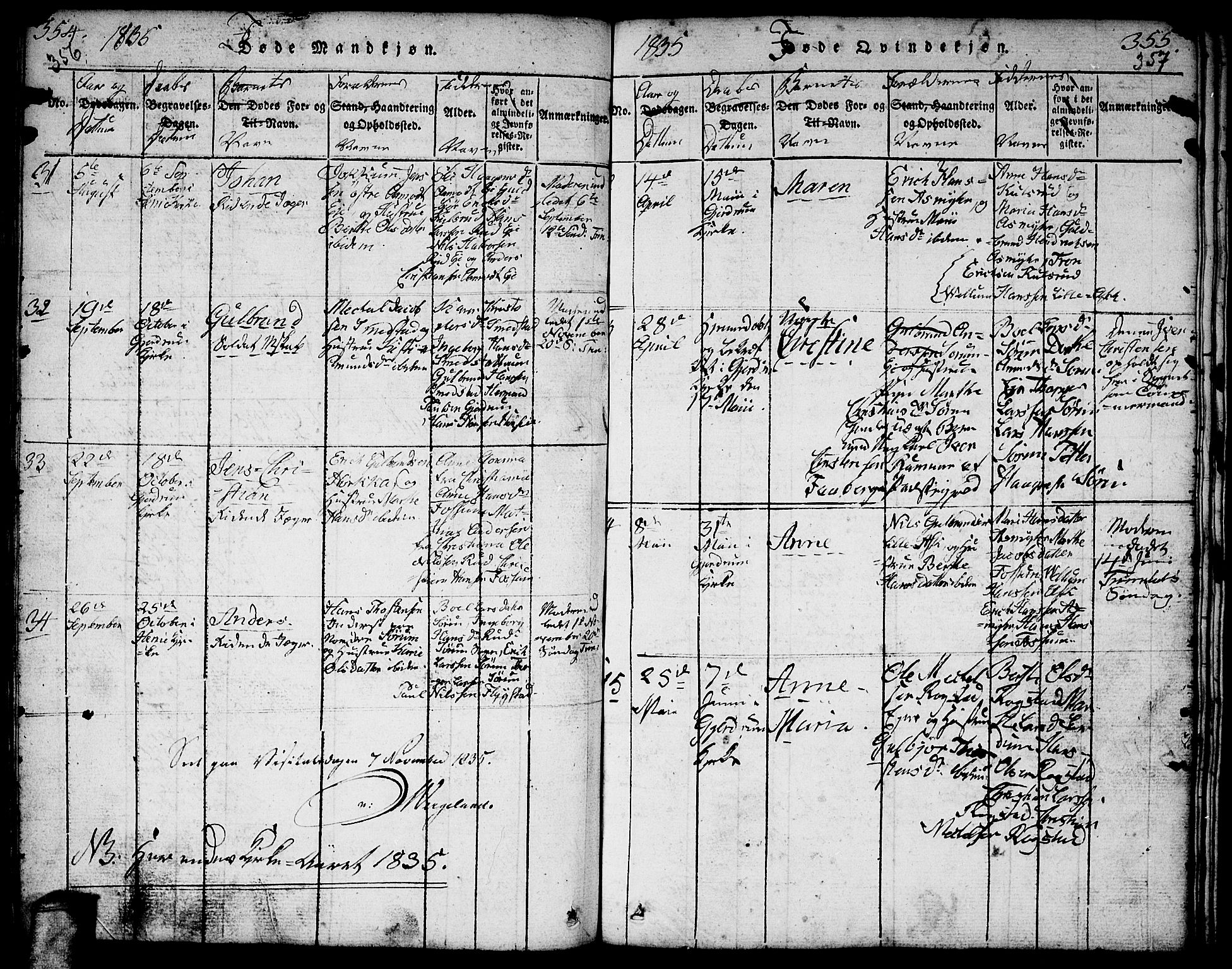 Gjerdrum prestekontor Kirkebøker, AV/SAO-A-10412b/F/Fa/L0004: Parish register (official) no. I 4, 1816-1836, p. 356-357