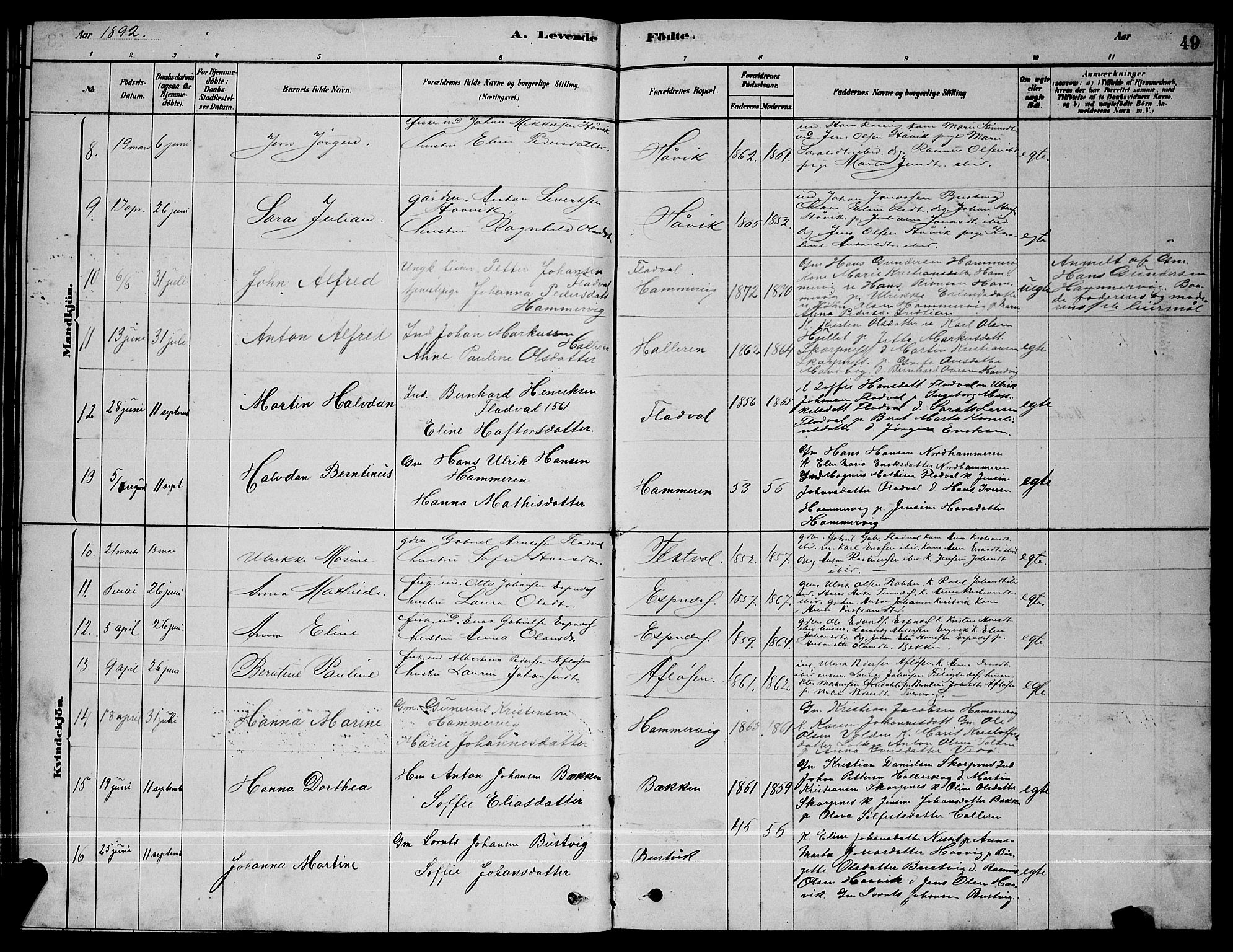 Ministerialprotokoller, klokkerbøker og fødselsregistre - Sør-Trøndelag, SAT/A-1456/641/L0597: Parish register (copy) no. 641C01, 1878-1893, p. 49