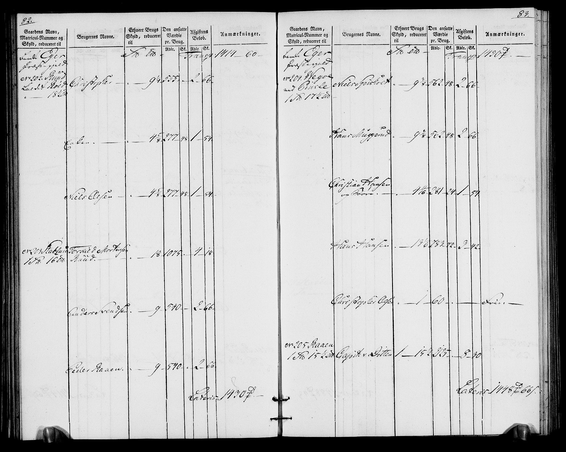 Rentekammeret inntil 1814, Realistisk ordnet avdeling, AV/RA-EA-4070/N/Ne/Nea/L0065: Buskerud fogderi. Oppebørselsregister for Eiker, Modum og Sigdal prestegjeld, 1803-1804, p. 45