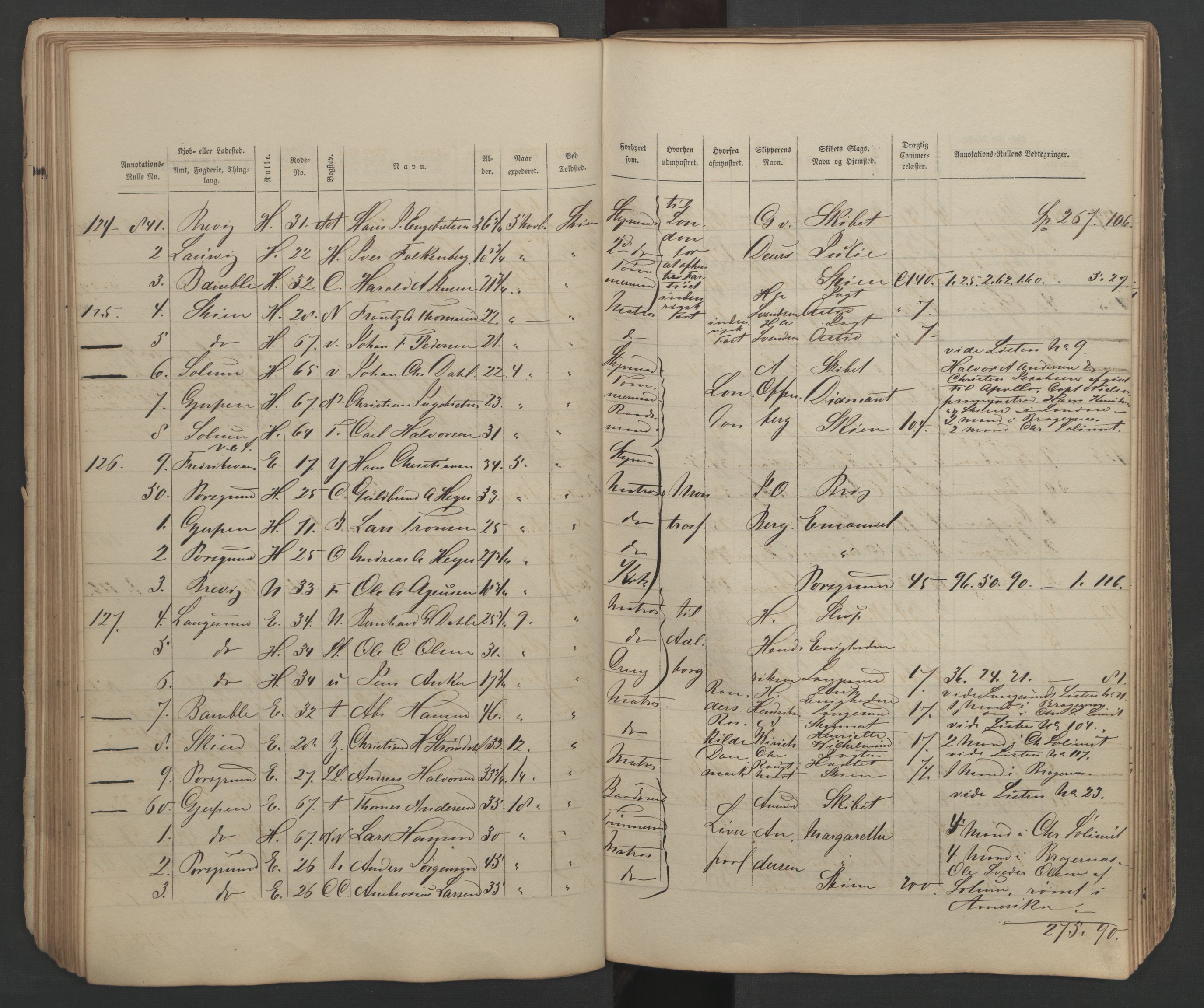 Skien innrulleringskontor, AV/SAKO-A-832/H/Ha/L0001: Mønstringsjournal, 1856-1861, p. 72