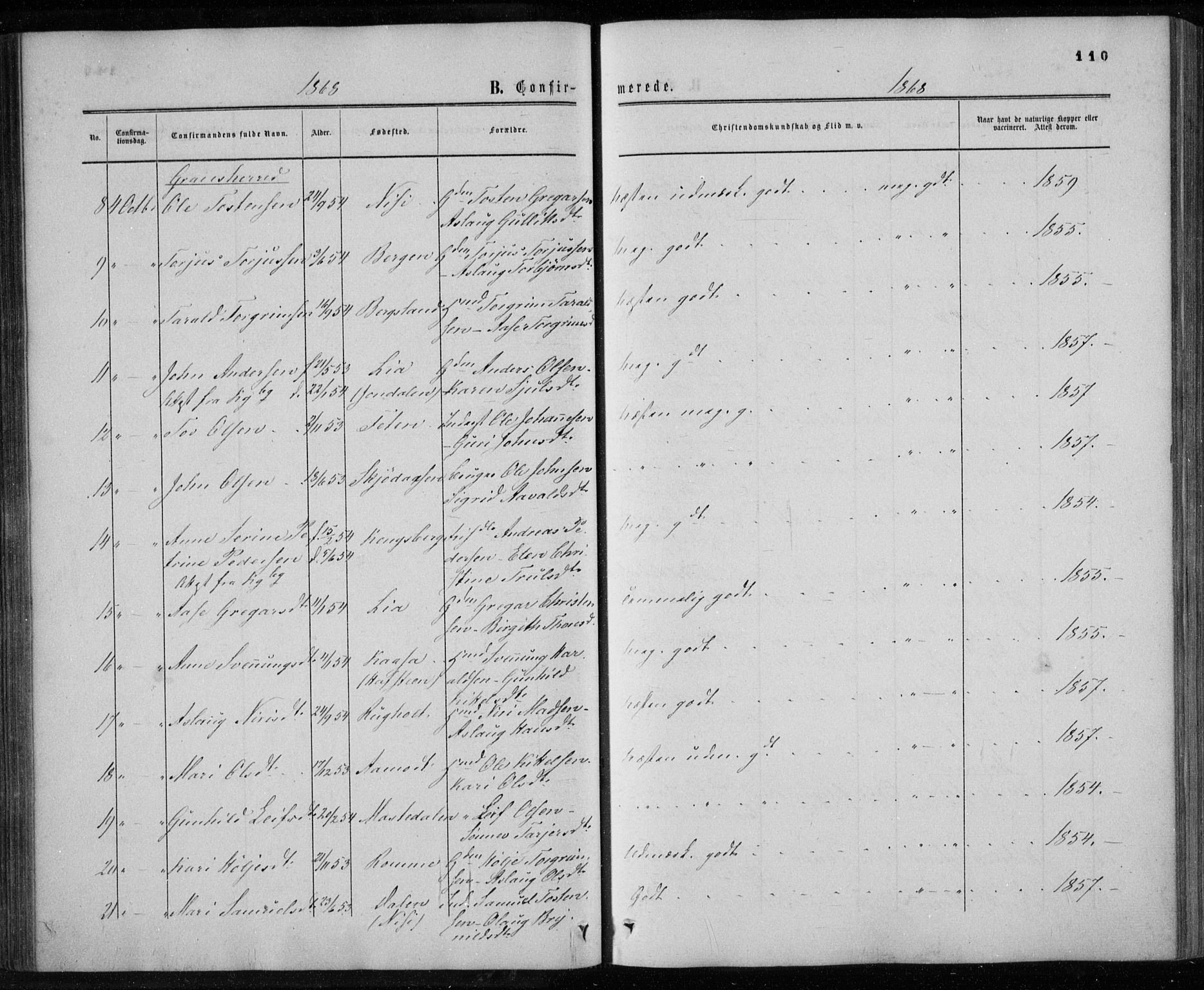 Gransherad kirkebøker, AV/SAKO-A-267/F/Fa/L0003: Parish register (official) no. I 3, 1859-1870, p. 110