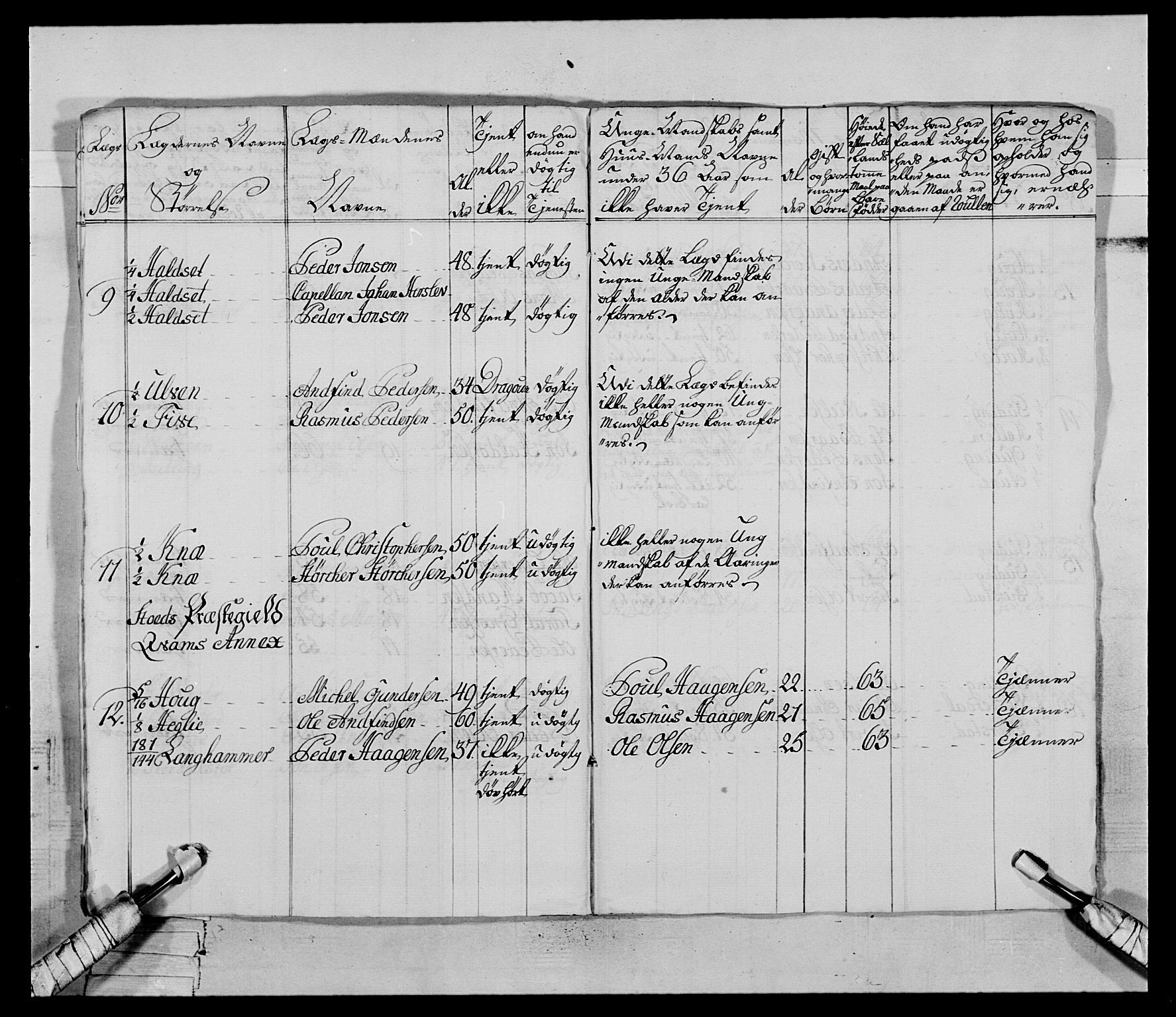 Generalitets- og kommissariatskollegiet, Det kongelige norske kommissariatskollegium, RA/EA-5420/E/Eh/L0070: 1. Trondheimske nasjonale infanteriregiment, 1764-1769, p. 18