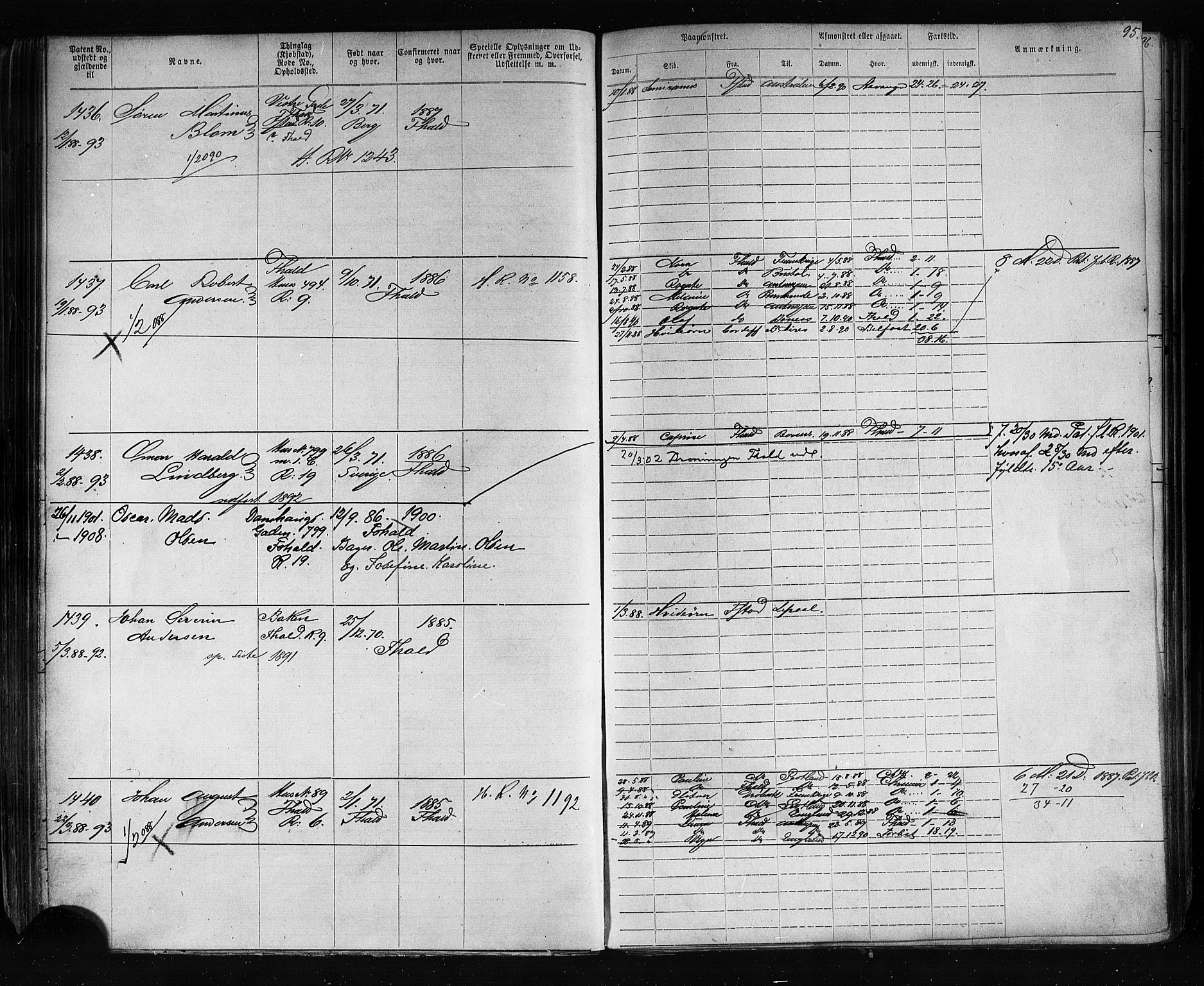 Halden mønstringskontor, AV/SAO-A-10569a/F/Fc/Fca/L0005: Annotasjonsrulle, 1875-1910, p. 98