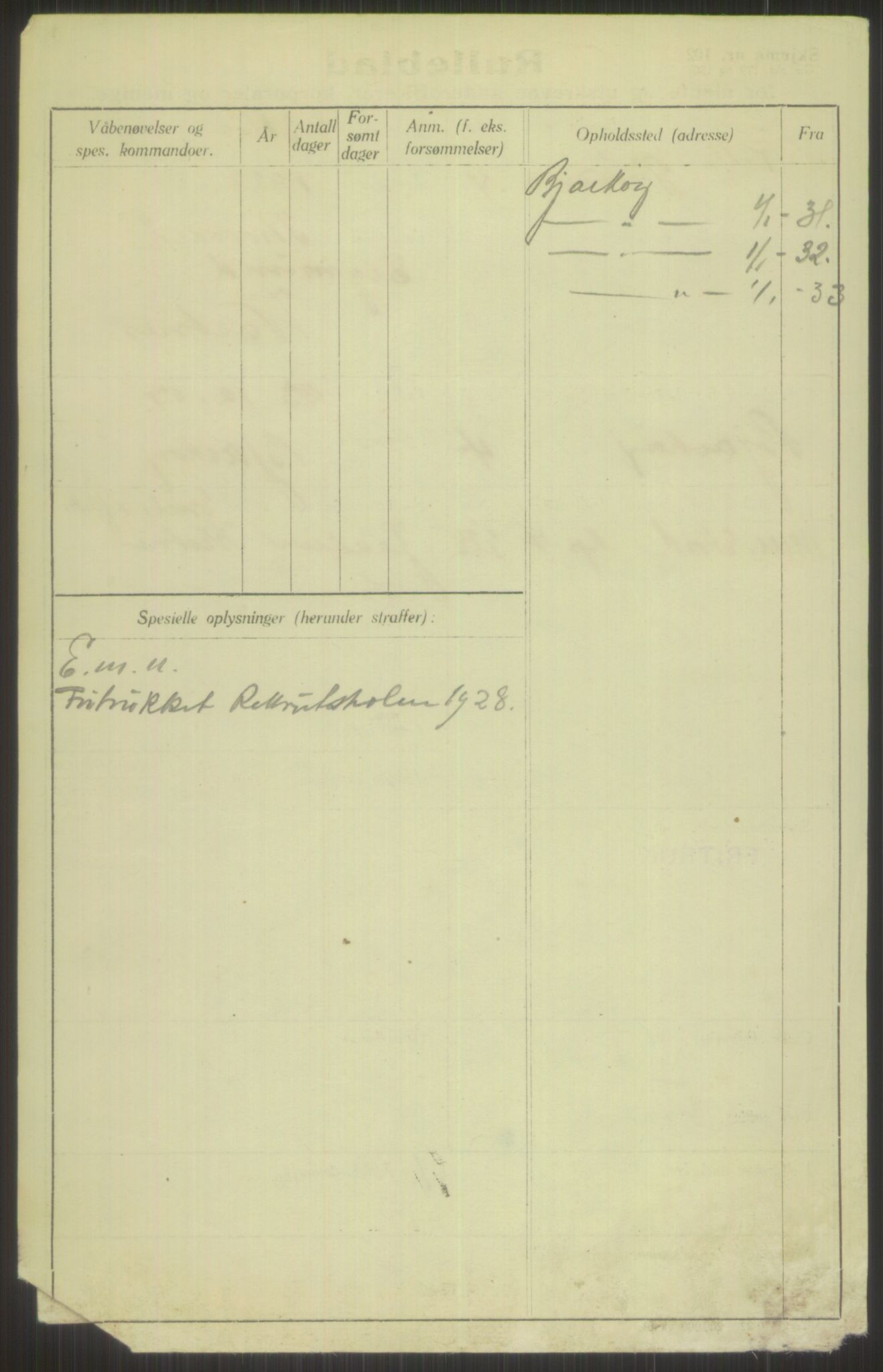 Forsvaret, Troms infanteriregiment nr. 16, AV/RA-RAFA-3146/P/Pa/L0013/0003: Rulleblad / Rulleblad for regimentets menige mannskaper, årsklasse 1928, 1928, p. 784