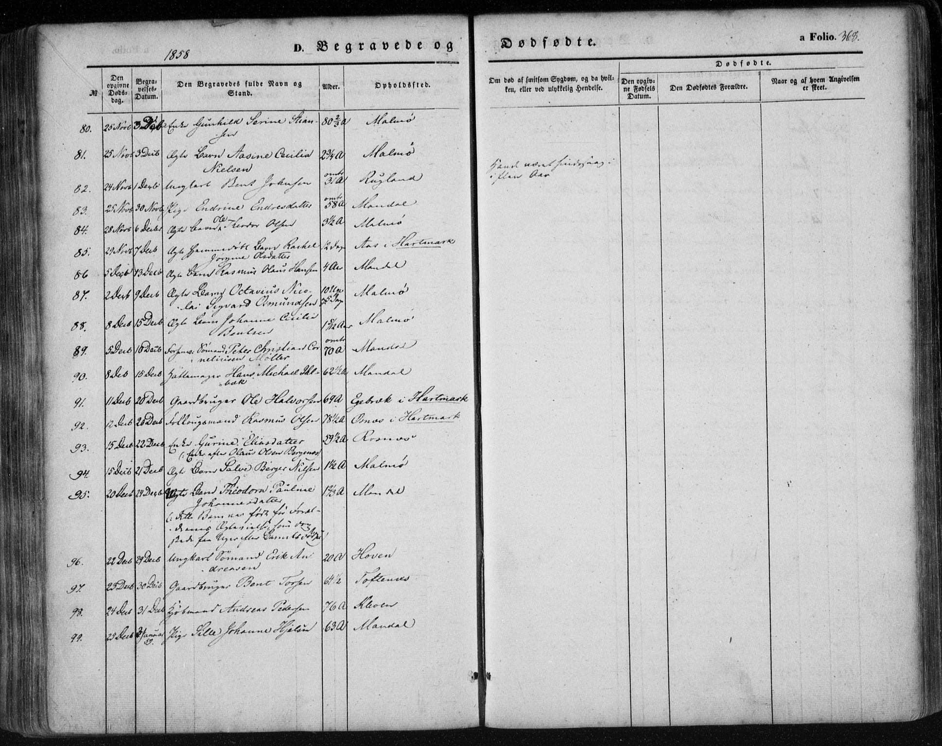 Mandal sokneprestkontor, AV/SAK-1111-0030/F/Fa/Faa/L0013: Parish register (official) no. A 13, 1847-1859, p. 368