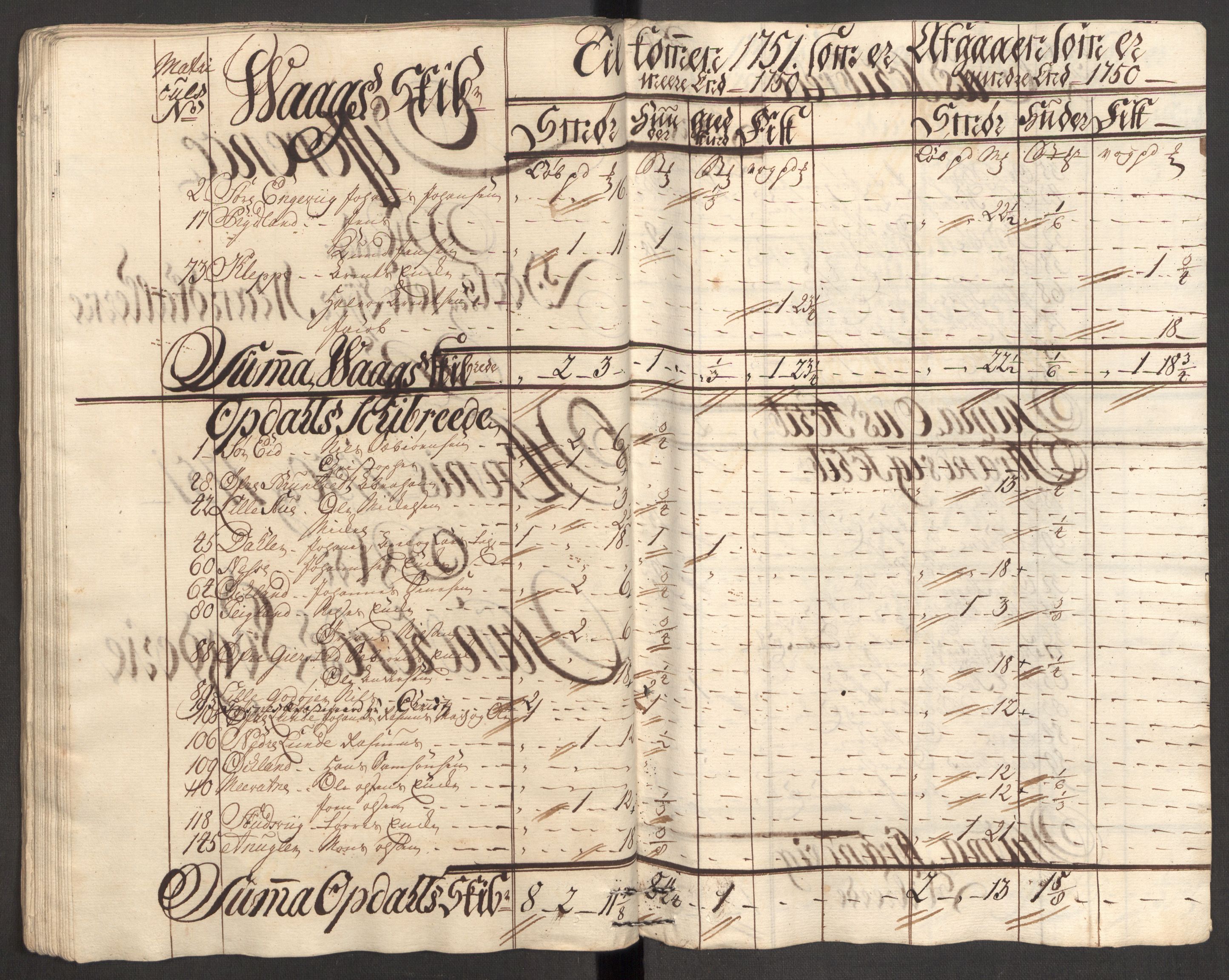 Rentekammeret inntil 1814, Reviderte regnskaper, Fogderegnskap, AV/RA-EA-4092/R48/L3056: Fogderegnskap Sunnhordland og Hardanger, 1751, p. 391