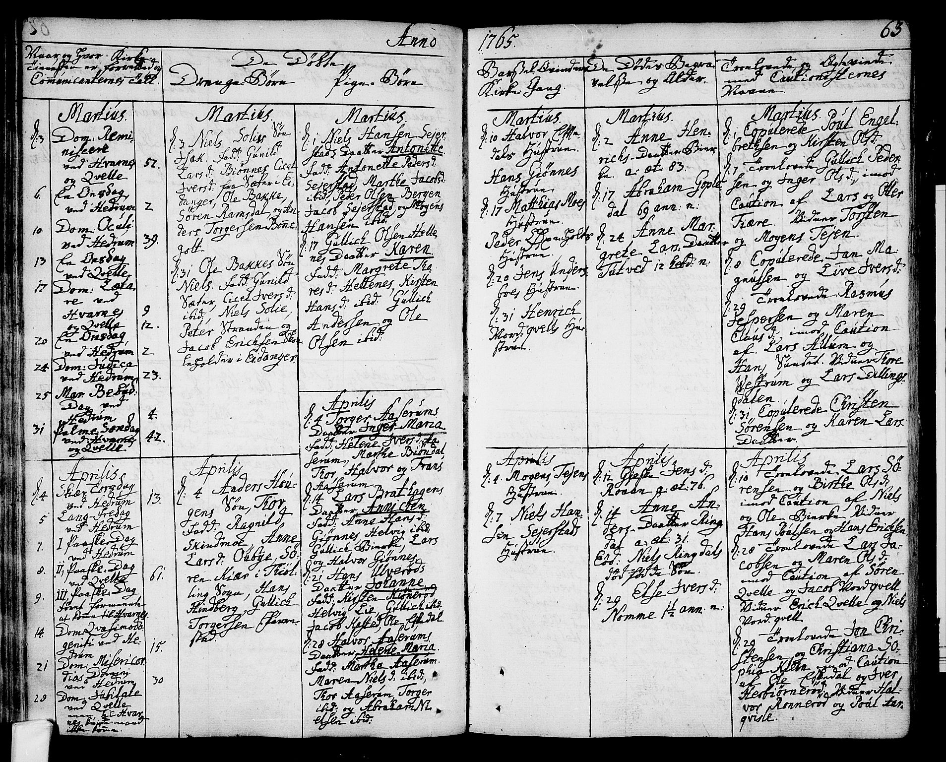 Hedrum kirkebøker, SAKO/A-344/F/Fa/L0001: Parish register (official) no. I 1, 1751-1785, p. 63