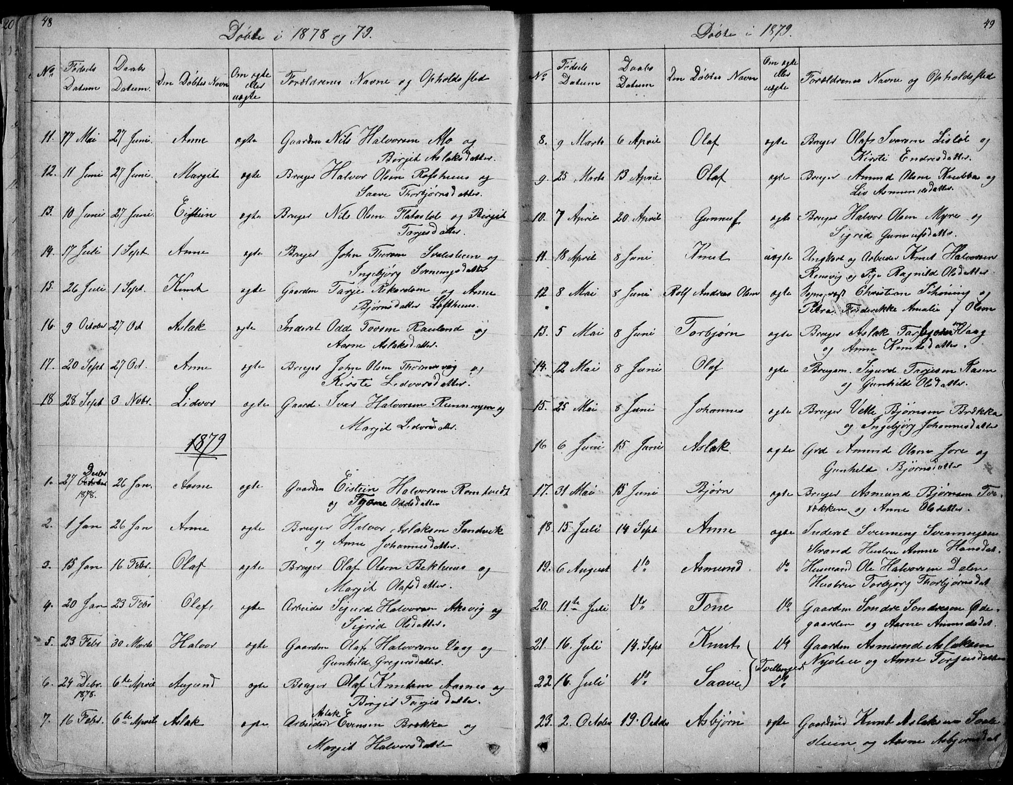 Rauland kirkebøker, SAKO/A-292/G/Ga/L0002: Parish register (copy) no. I 2, 1849-1935, p. 48-49