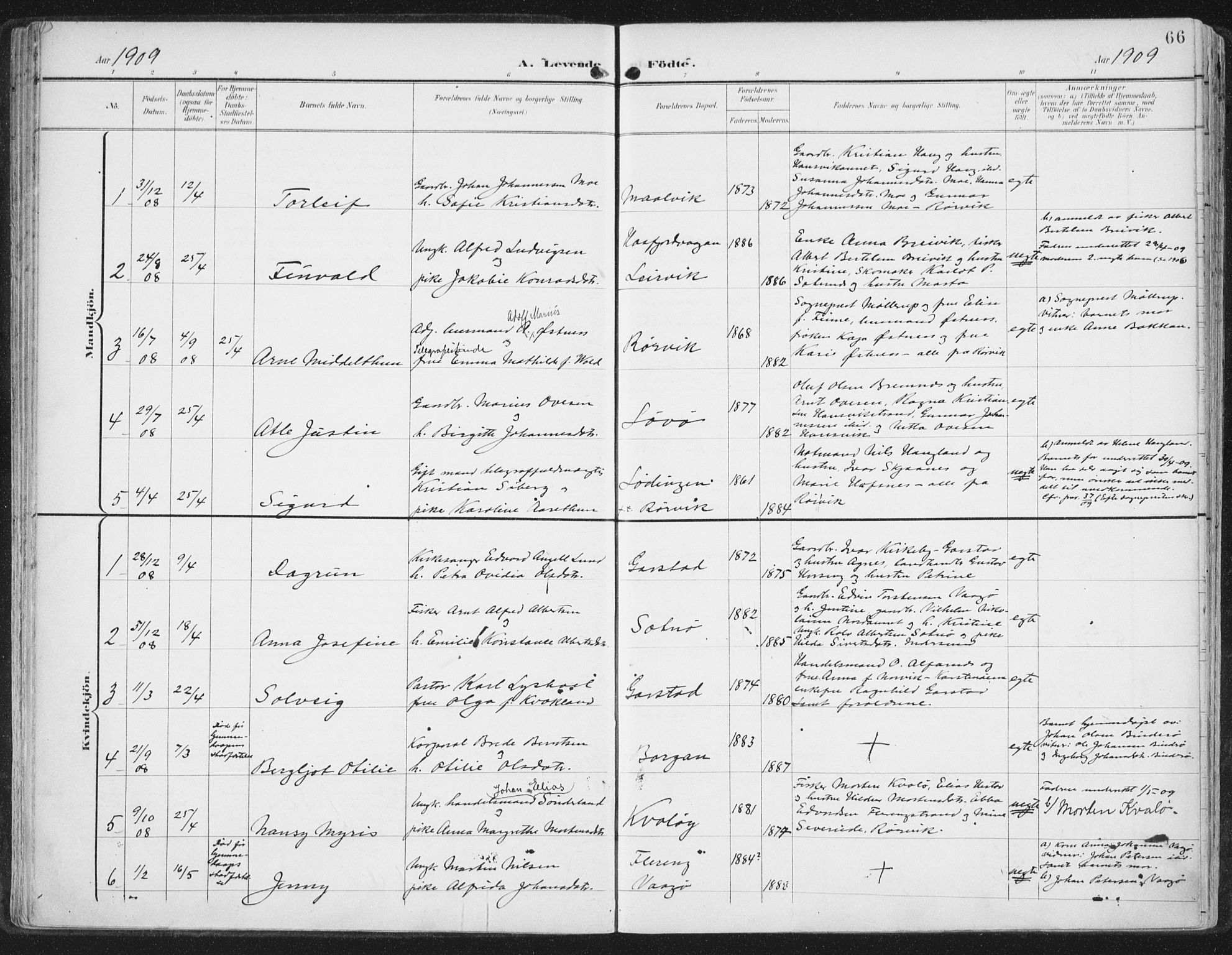 Ministerialprotokoller, klokkerbøker og fødselsregistre - Nord-Trøndelag, SAT/A-1458/786/L0688: Parish register (official) no. 786A04, 1899-1912, p. 66