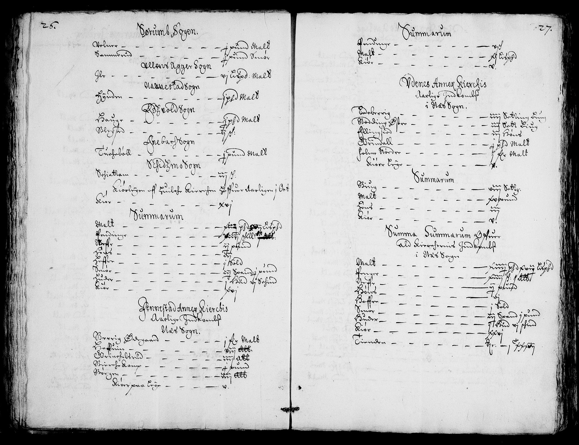 Rentekammeret inntil 1814, Realistisk ordnet avdeling, AV/RA-EA-4070/Fc/Fca/L0001/0004: [Ca I]  Akershus stift / Jordebok over kirkene og prestebolene i Oslo og Hamar stift, 1664, p. 26-27