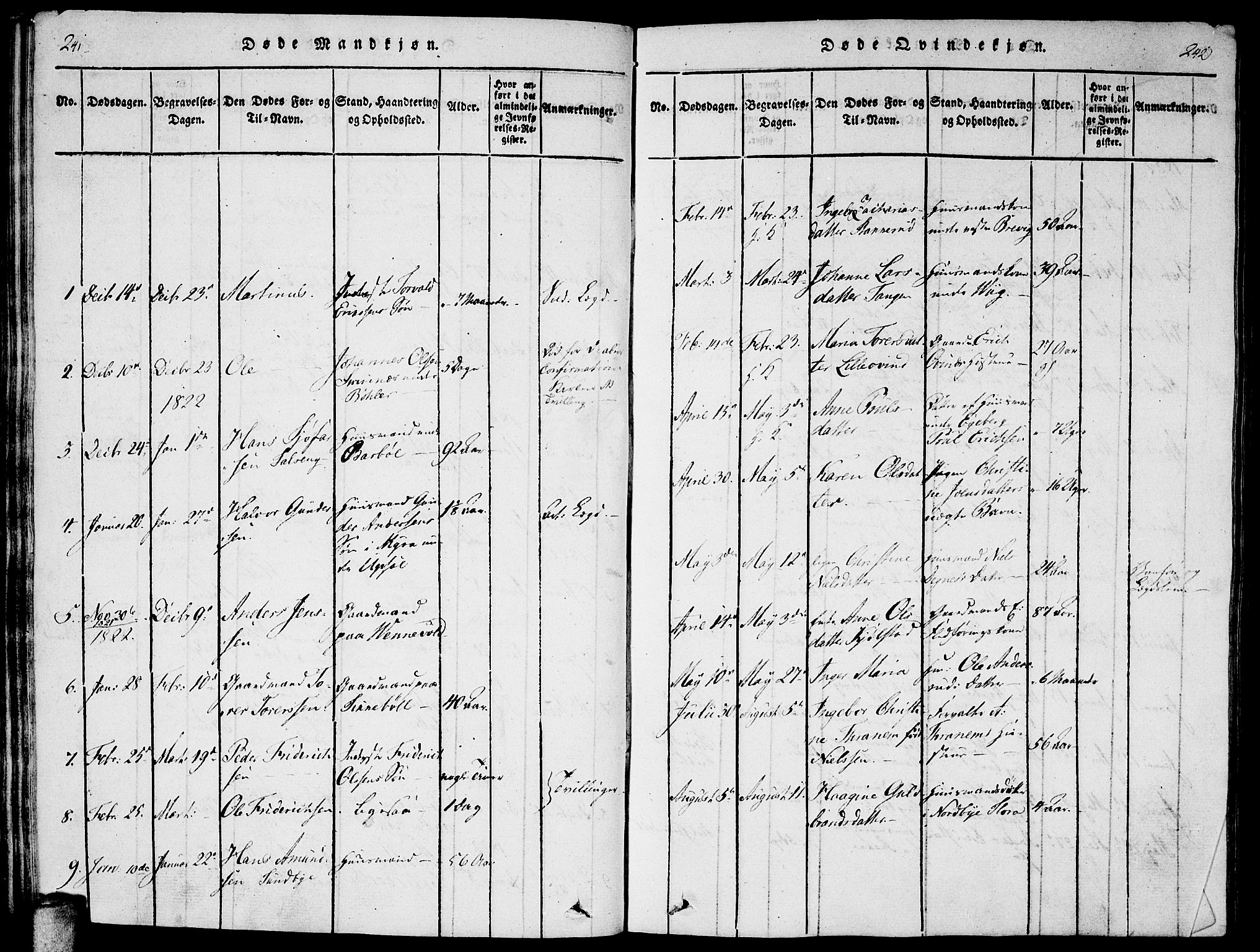 Enebakk prestekontor Kirkebøker, SAO/A-10171c/F/Fa/L0005: Parish register (official) no. I 5, 1790-1825, p. 241-242