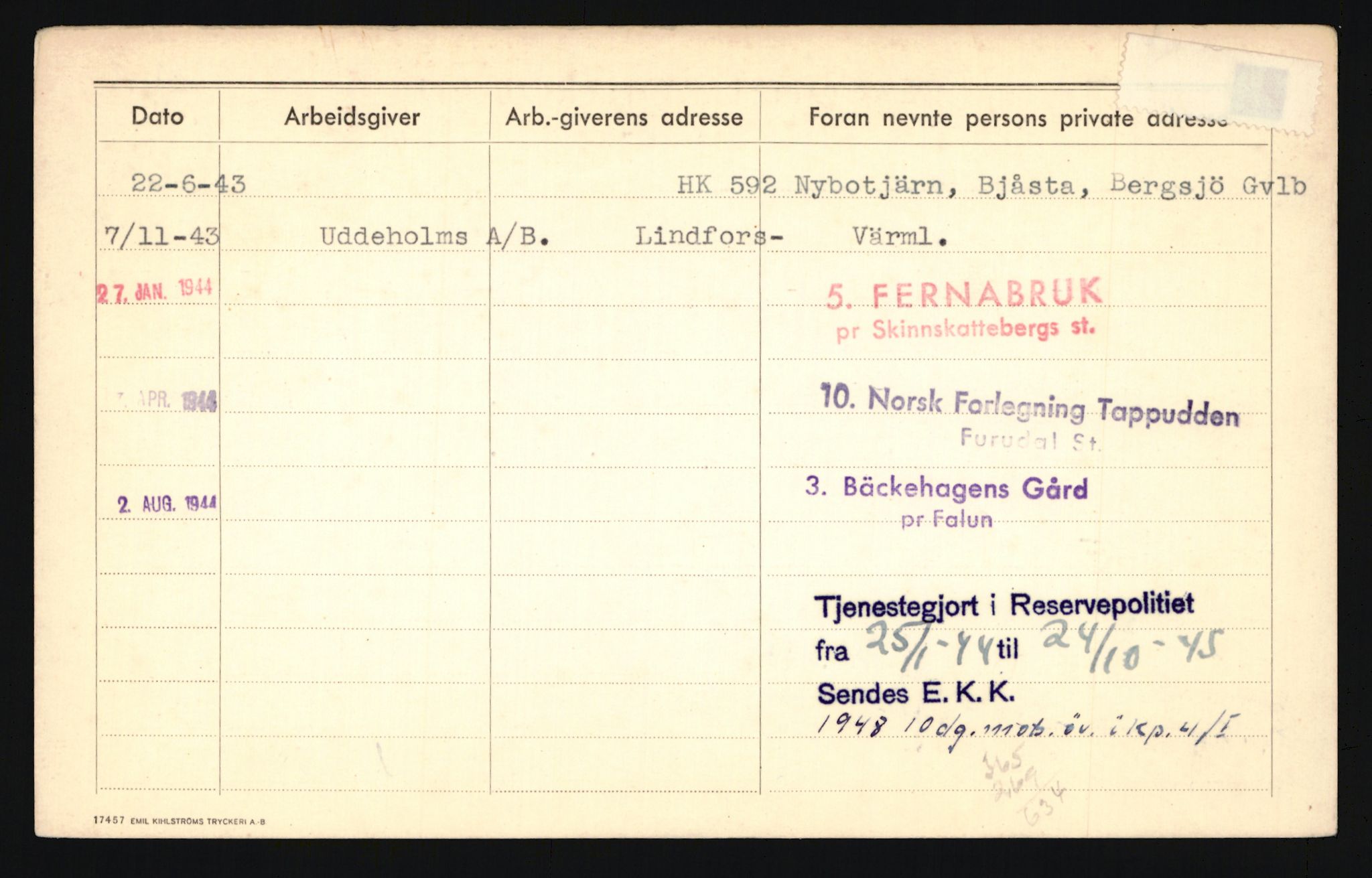 Forsvaret, Troms infanteriregiment nr. 16, AV/RA-RAFA-3146/P/Pa/L0024/0003: Rulleblad / Rulleblad for regimentets menige mannskaper, årsklasse 1942, 1942, p. 185