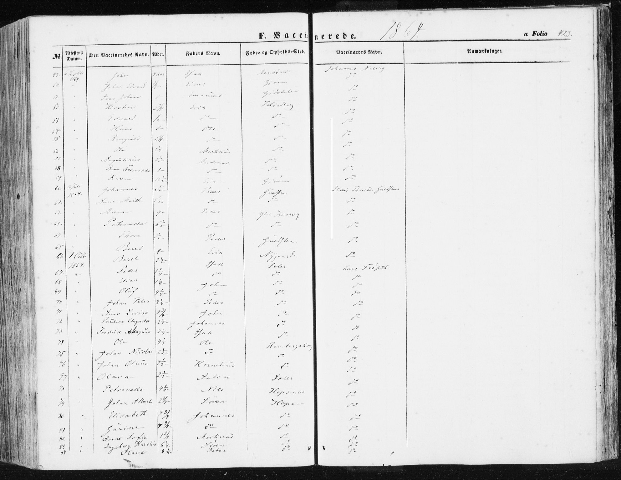 Ministerialprotokoller, klokkerbøker og fødselsregistre - Møre og Romsdal, AV/SAT-A-1454/581/L0937: Parish register (official) no. 581A05, 1853-1872, p. 423