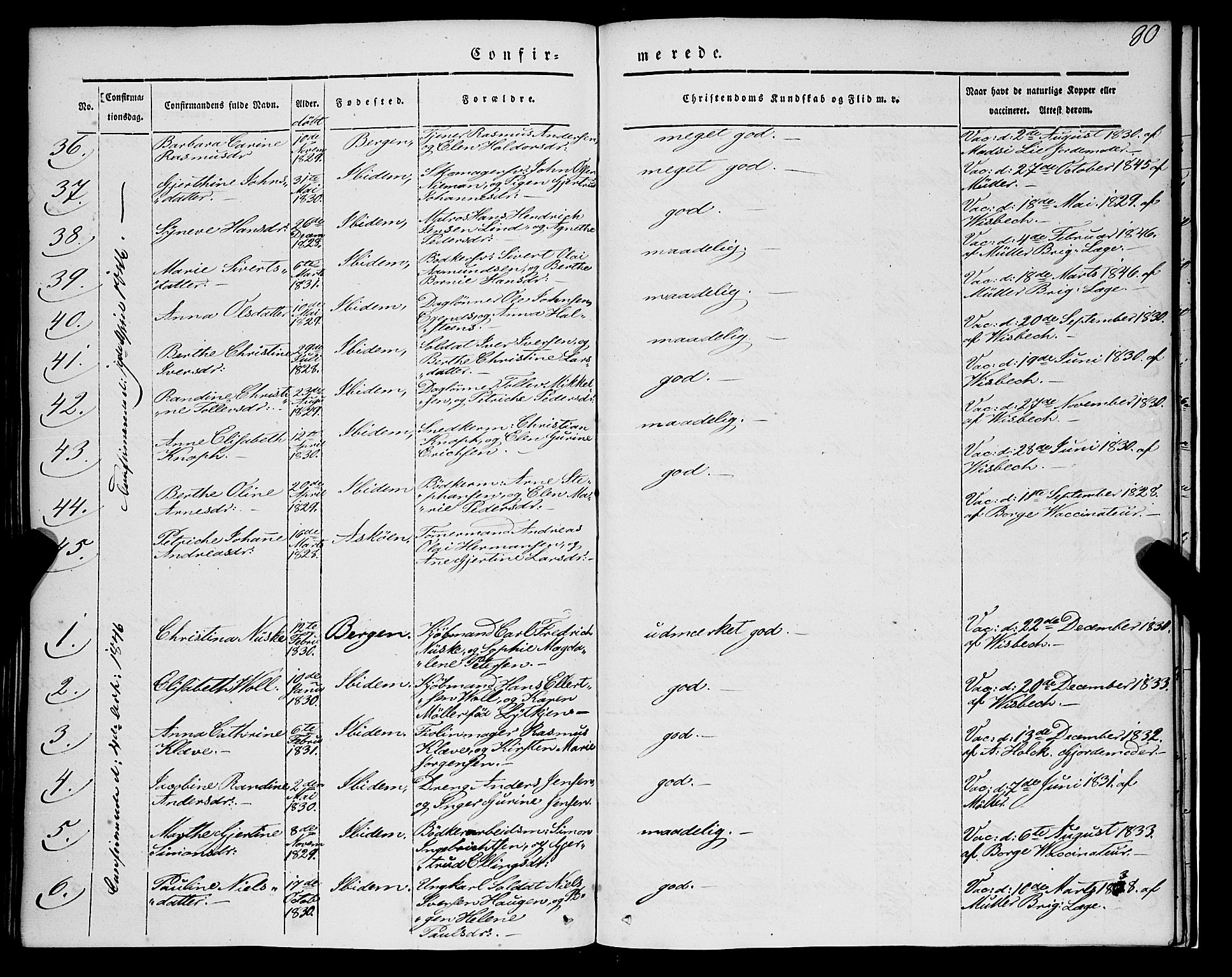 Nykirken Sokneprestembete, SAB/A-77101/H/Haa/L0022: Parish register (official) no. C 1, 1840-1851, p. 80