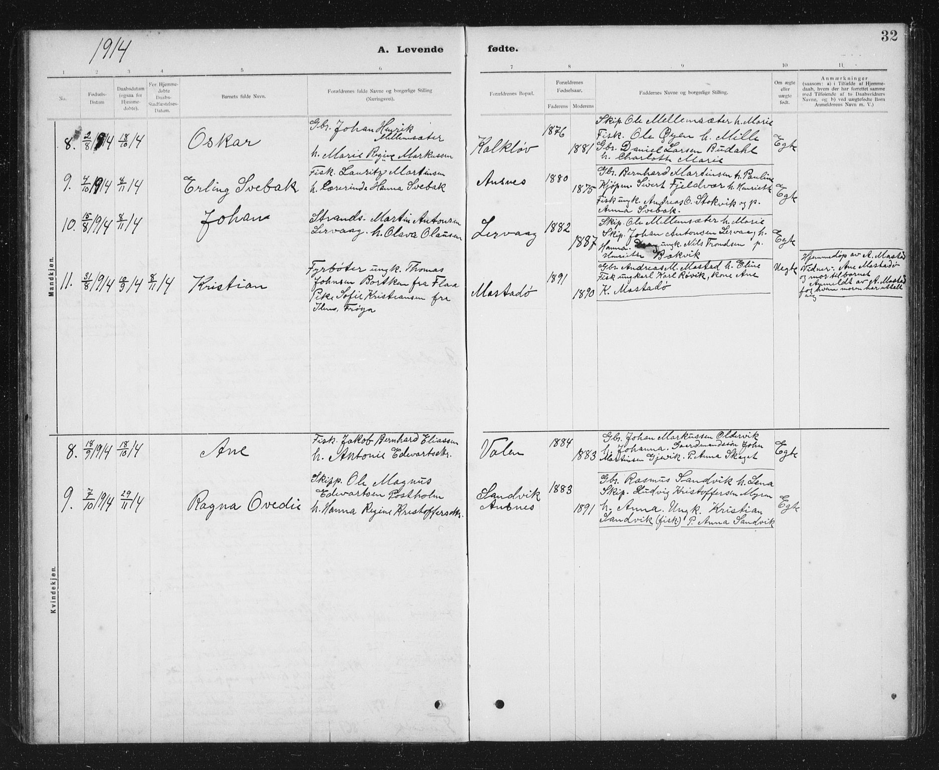 Ministerialprotokoller, klokkerbøker og fødselsregistre - Sør-Trøndelag, SAT/A-1456/637/L0563: Parish register (copy) no. 637C04, 1899-1940, p. 32