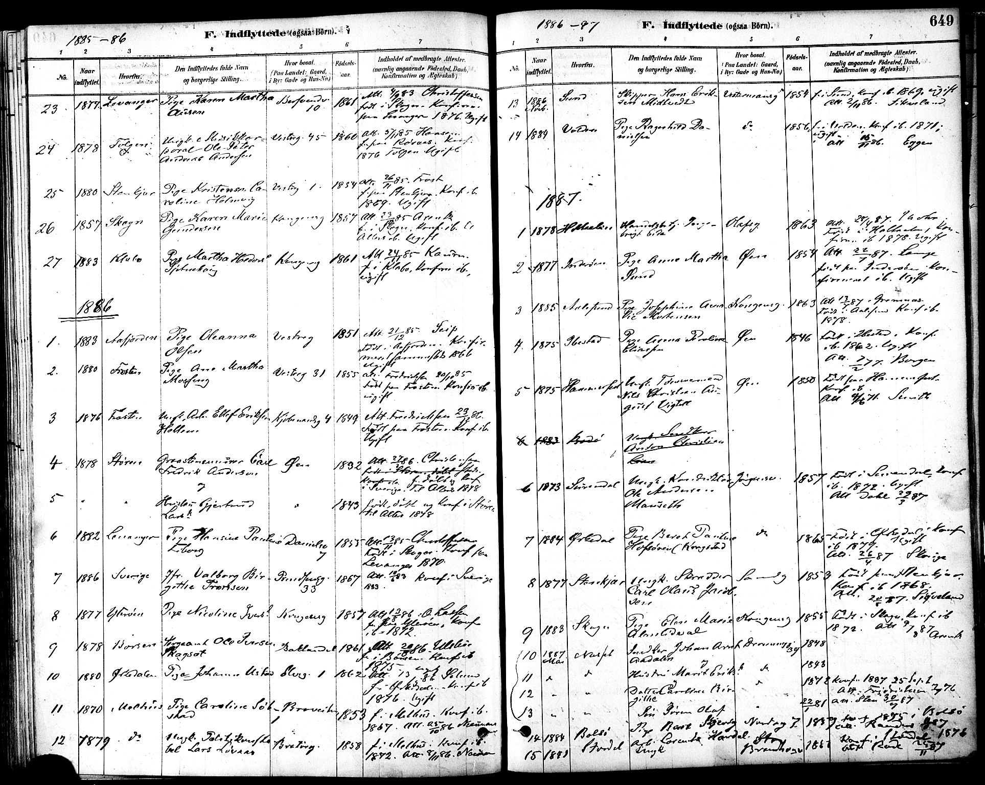 Ministerialprotokoller, klokkerbøker og fødselsregistre - Sør-Trøndelag, SAT/A-1456/601/L0058: Parish register (official) no. 601A26, 1877-1891, p. 649