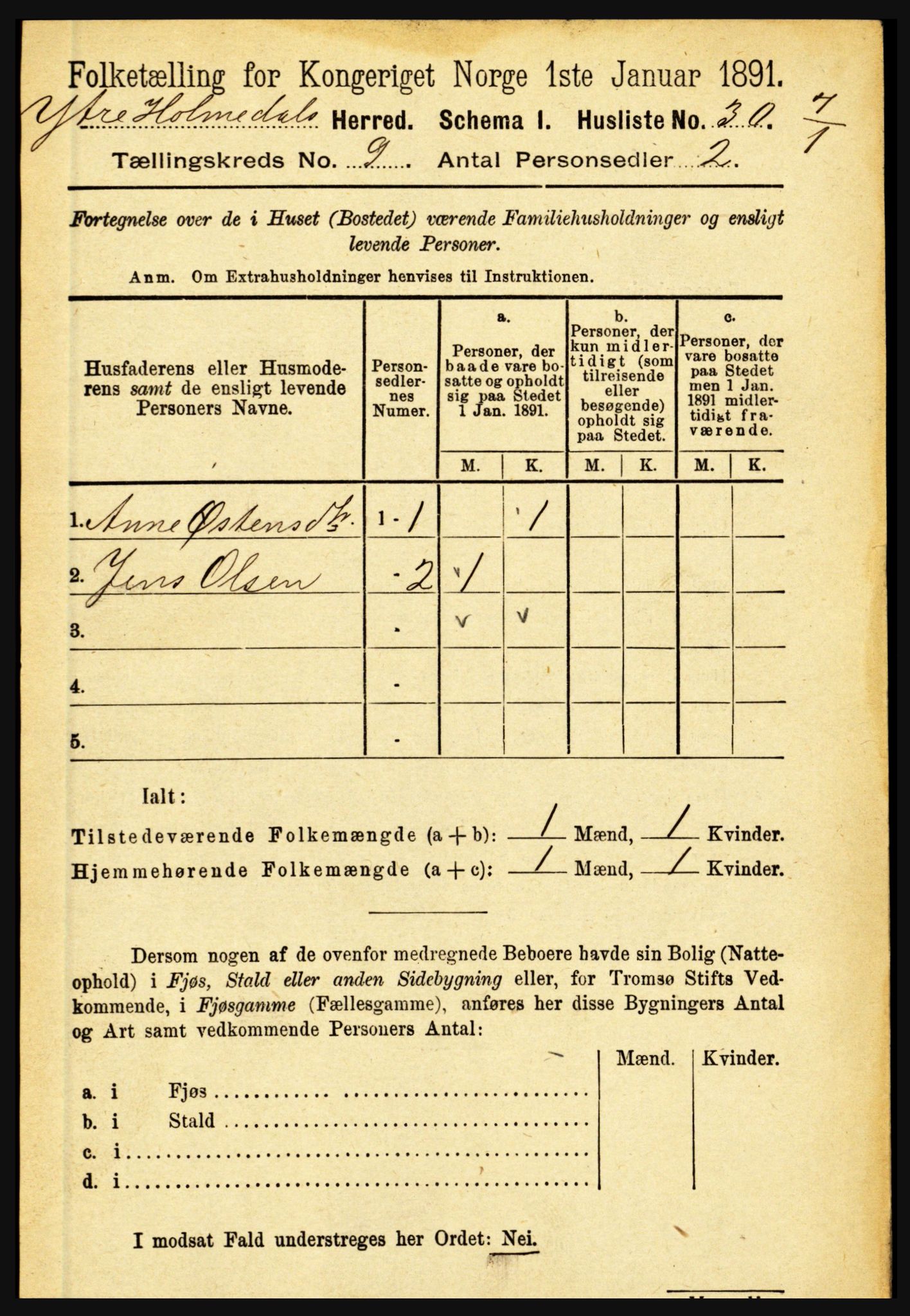 RA, 1891 census for 1429 Ytre Holmedal, 1891, p. 2038