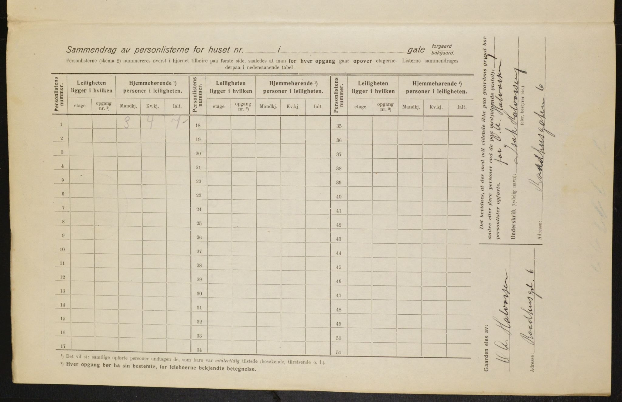 OBA, Municipal Census 1916 for Kristiania, 1916, p. 56170