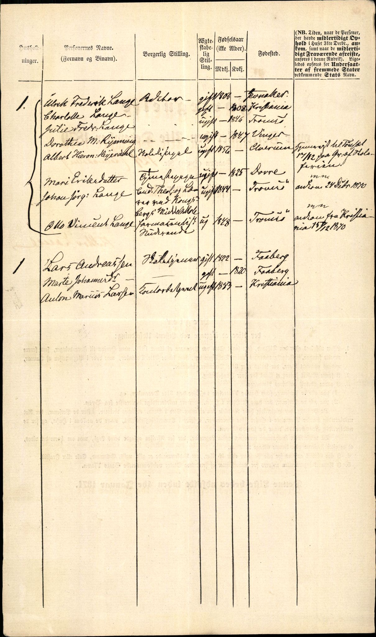 RA, 1870 census for 0501 Lillehammer, 1870, p. 50