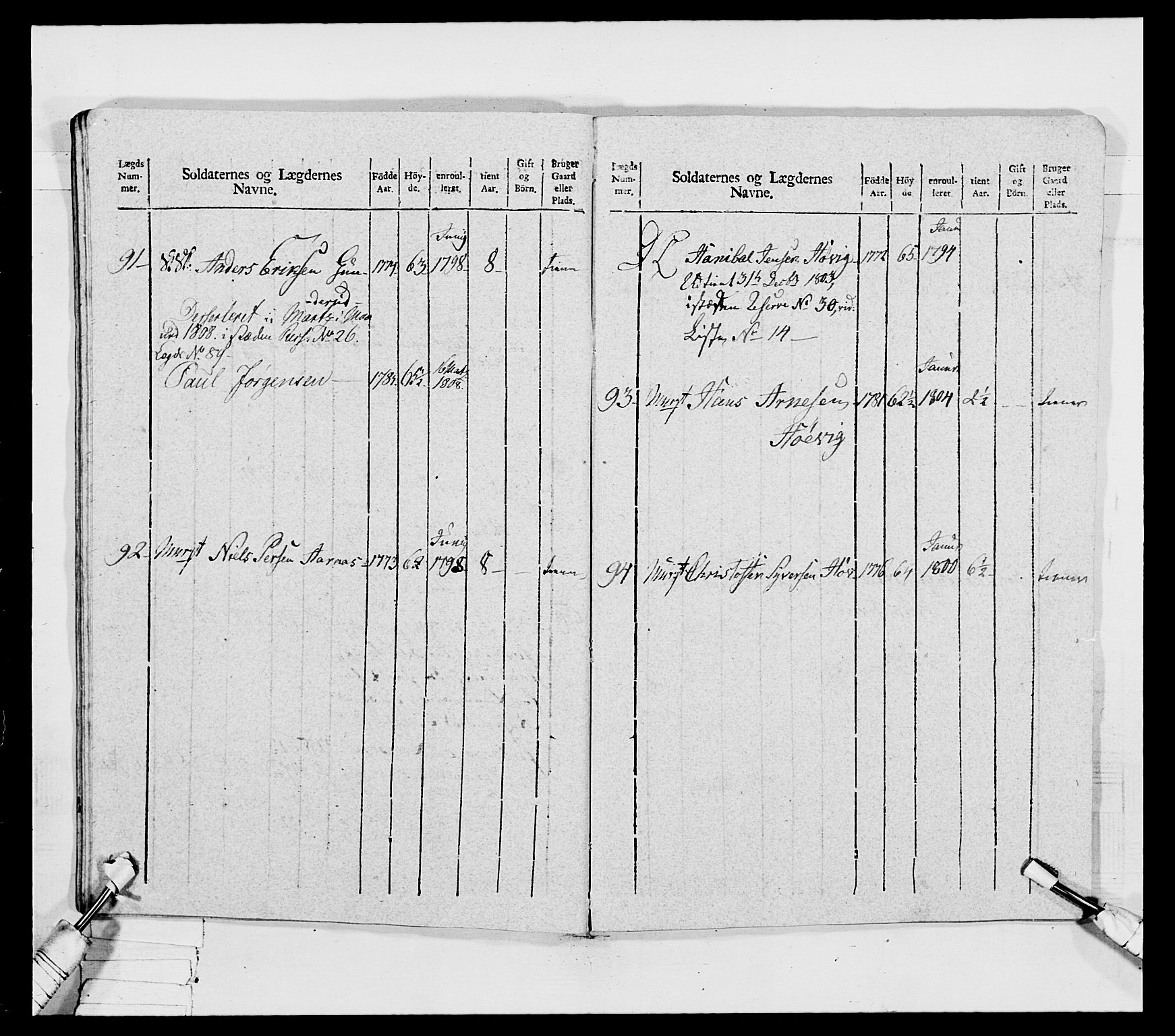 Generalitets- og kommissariatskollegiet, Det kongelige norske kommissariatskollegium, RA/EA-5420/E/Eh/L0032a: Nordafjelske gevorbne infanteriregiment, 1806, p. 230