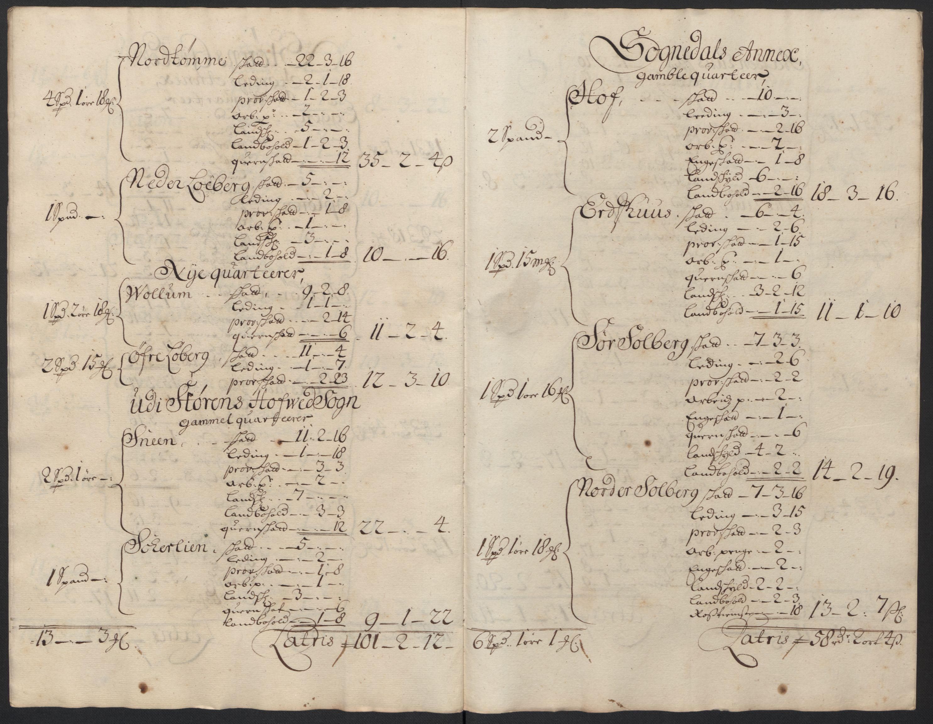 Rentekammeret inntil 1814, Reviderte regnskaper, Fogderegnskap, RA/EA-4092/R60/L3948: Fogderegnskap Orkdal og Gauldal, 1698, p. 396