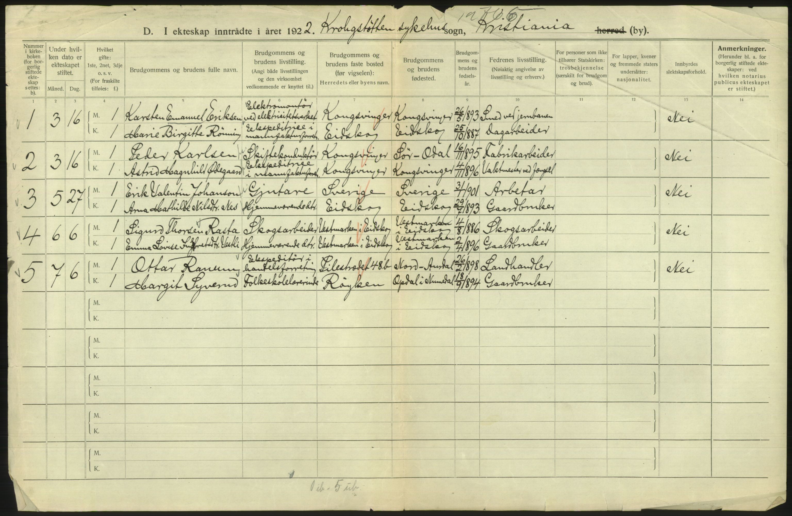 Statistisk sentralbyrå, Sosiodemografiske emner, Befolkning, RA/S-2228/D/Df/Dfc/Dfcb/L0008: Kristiania: Gifte, 1922, p. 8